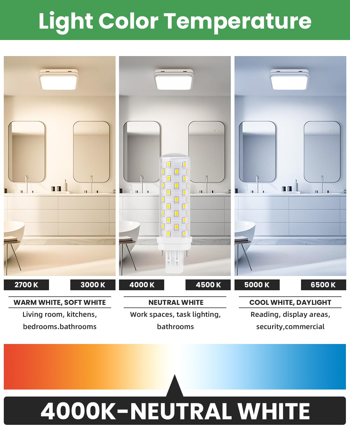 Makergroup GX23-2 LED Bulb, 4000K Neutral White, Aluminum, 2 Pack