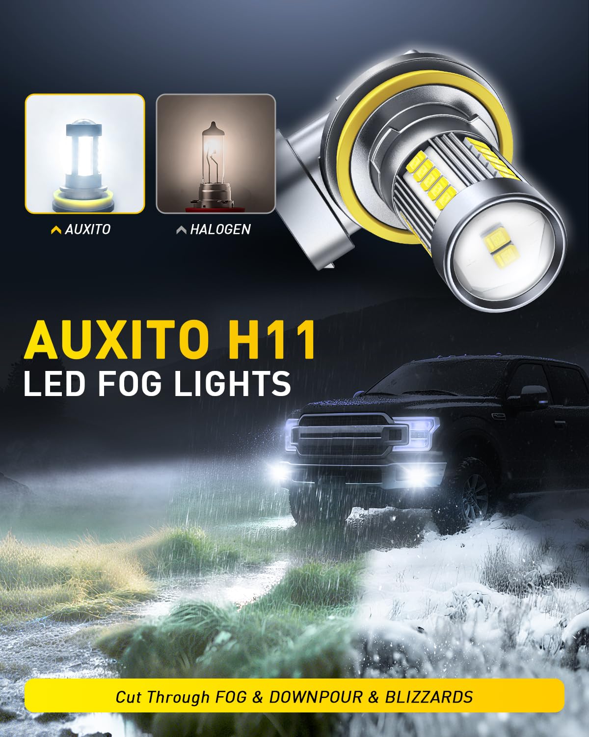 AUXITO H11 H8 LED Fog Light Bulbs 6500K White High Brightness Non-Polarity Pack of 2