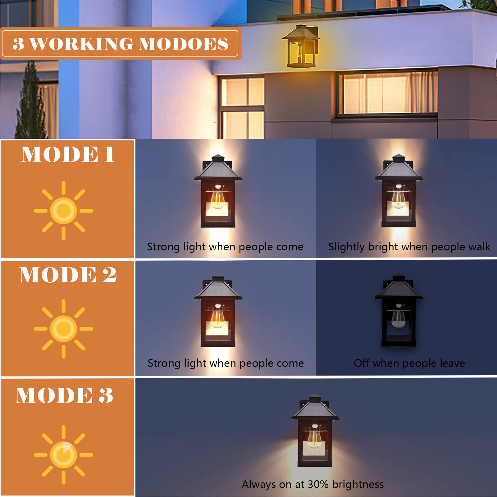 Nodfens Solar Wall Lanterns - 3 Modes, Motion Sensor, Waterproof Led Sconce Lights For Outdoors