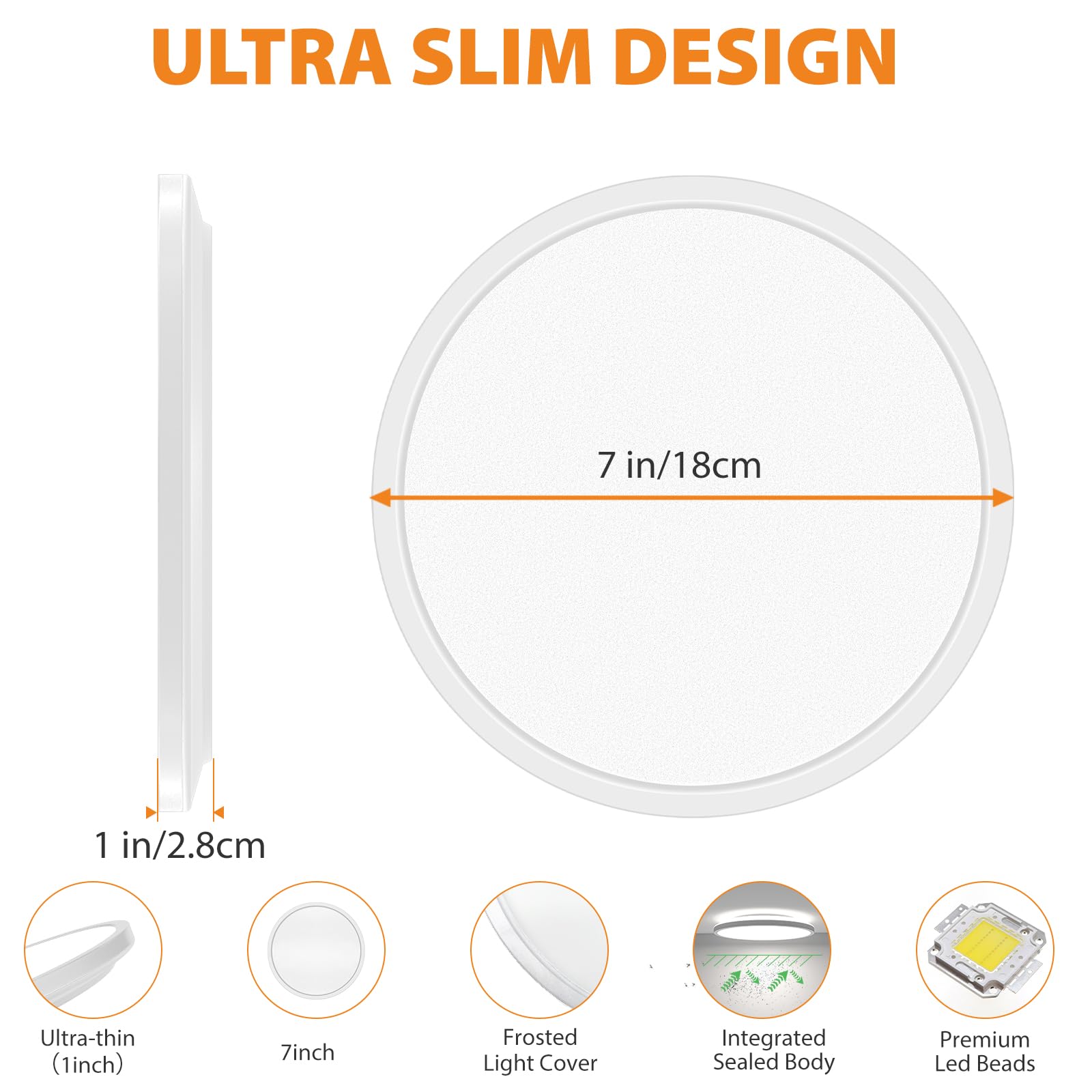 Slochi Motion Sensor Led Ceiling Light - 3000K-6500K Flush Mount, 15W 1500Lm, 7 Inch Motion Activated With Timer For Closet, Hal