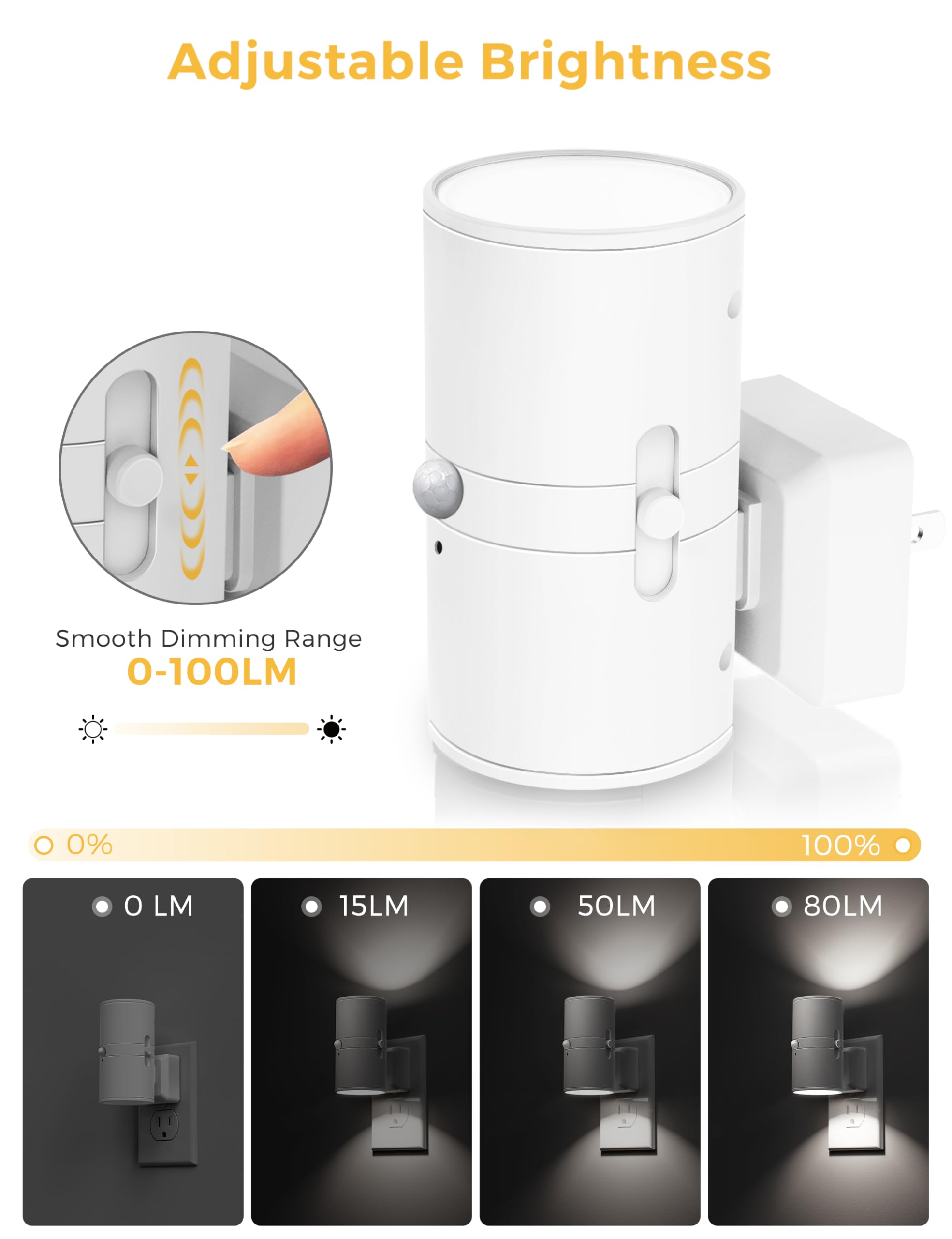 L LOHAS LED Motion Sensor Night Light, 2 Pack, Dimmable 0-100LM, 5000K Daylight White, Plastic, Model GY-066-03-WH