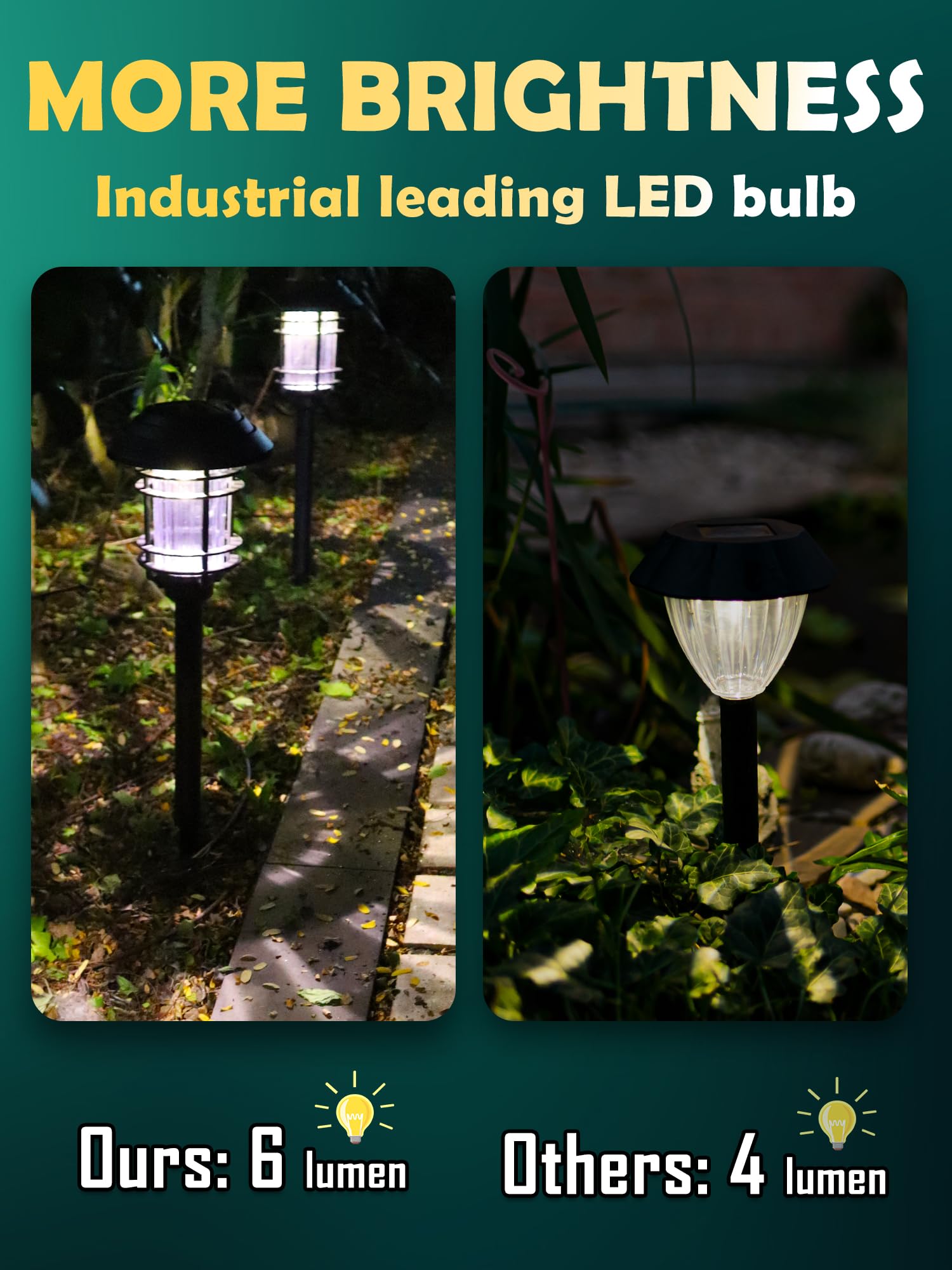 Azirier Solar Lights Outdoor Waterproof, 8 Pack Led Solar Garden Lights For Yard, Patio, Walkway, Landscape, Planter