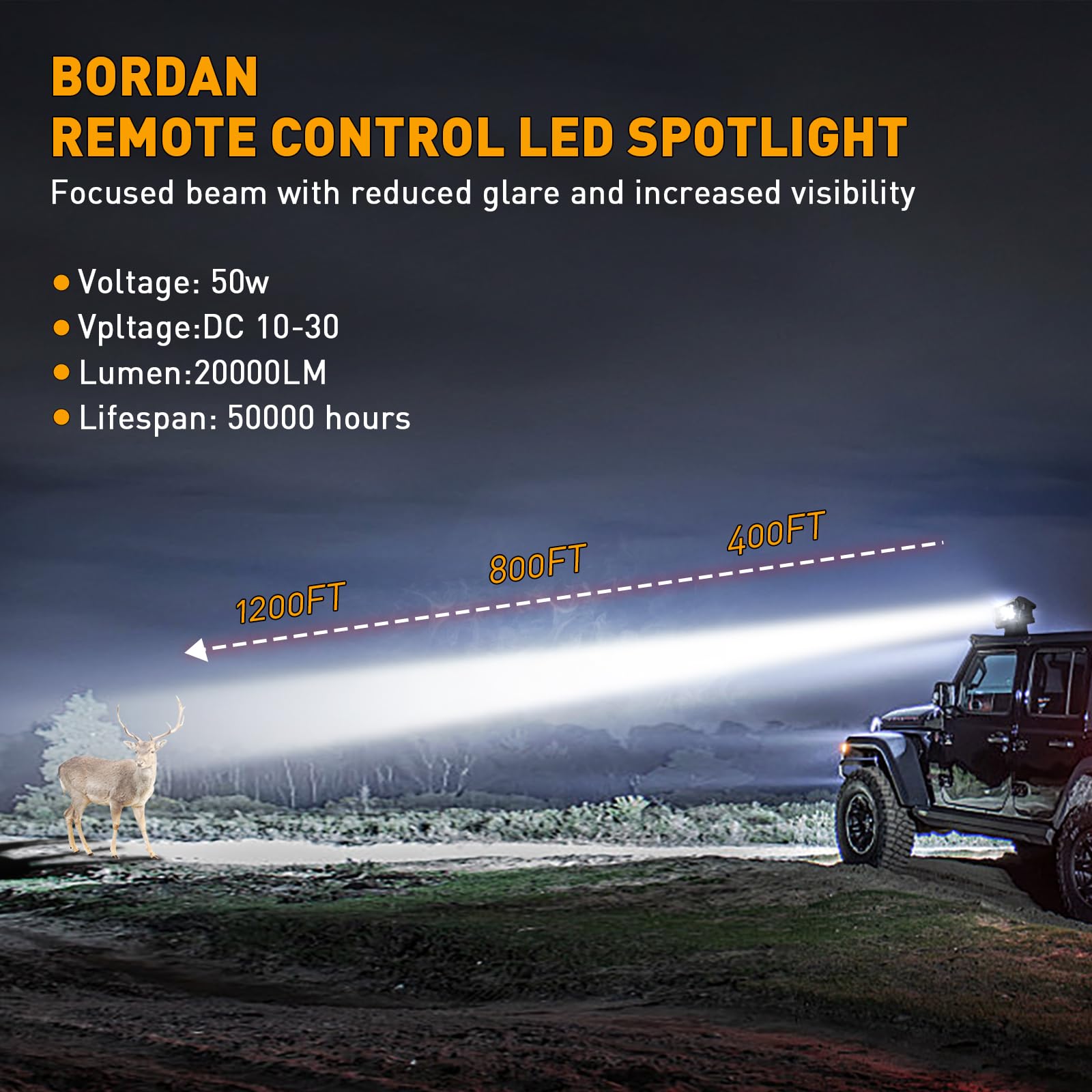 BORDAN 50W Remote Control LED Spotlight, 360° Rotating Searchlight for Trucks, 12V/24V, Black, Model CR069, Strong Magnetic Base