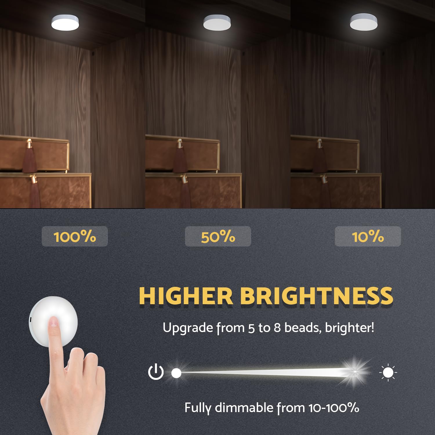 Dazzy Dot Rechargeable Puck Lights 2 Pack, Dimmable Touch Light Stick On For Closet, Magnetic Tap Light 1000Mah Battery Powered,