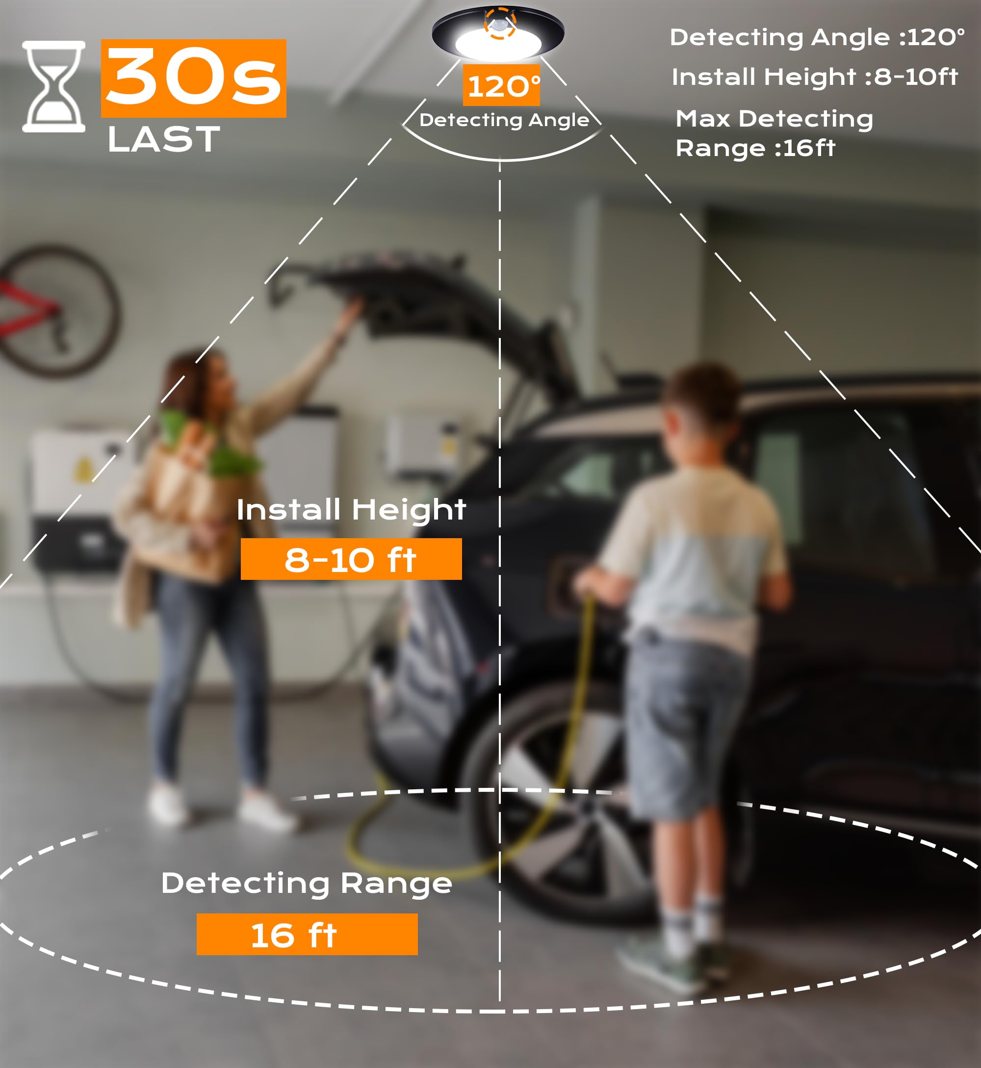 Cloudy Bay [4 Pack] Motion Sensor Ceiling Light Indoor,120V Cri90 10W 5000K Bright Day Light,6.5 Inch Led Flush Mount Ceiling Li