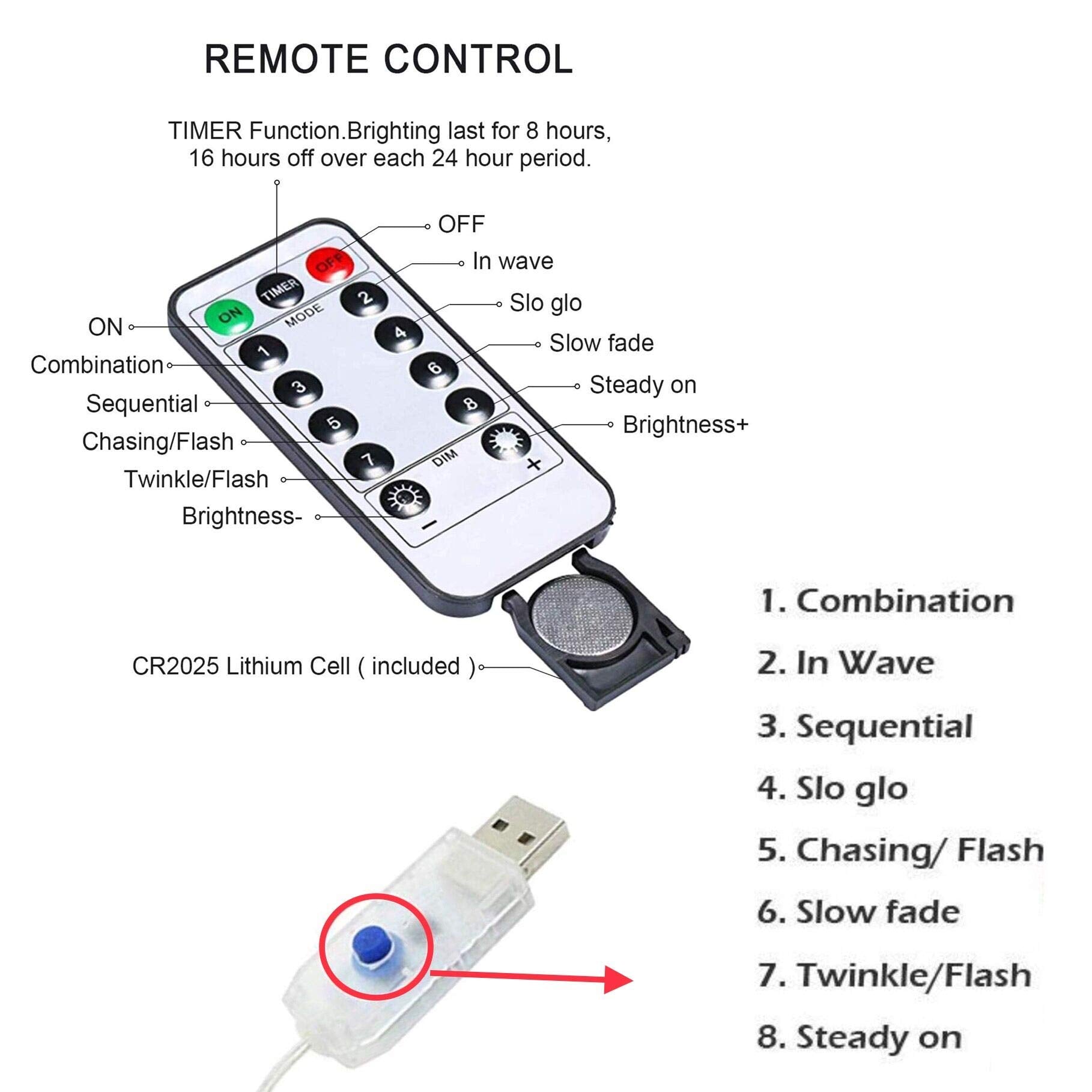 Felishine Blue Butterfly Curtain Fairy Lights, 120 Led Usb, 8 Modes, Waterproof Copper Wire