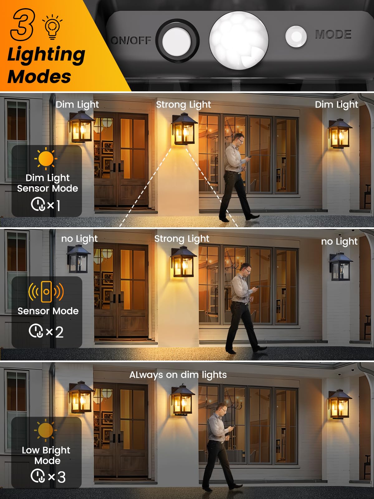 LUHLEE Solar Porch Lights - Motion Sensor, IP65 Waterproof, 1 Pack (5.72"L x 8.7"H), Black, Ideal for Outdoor Use