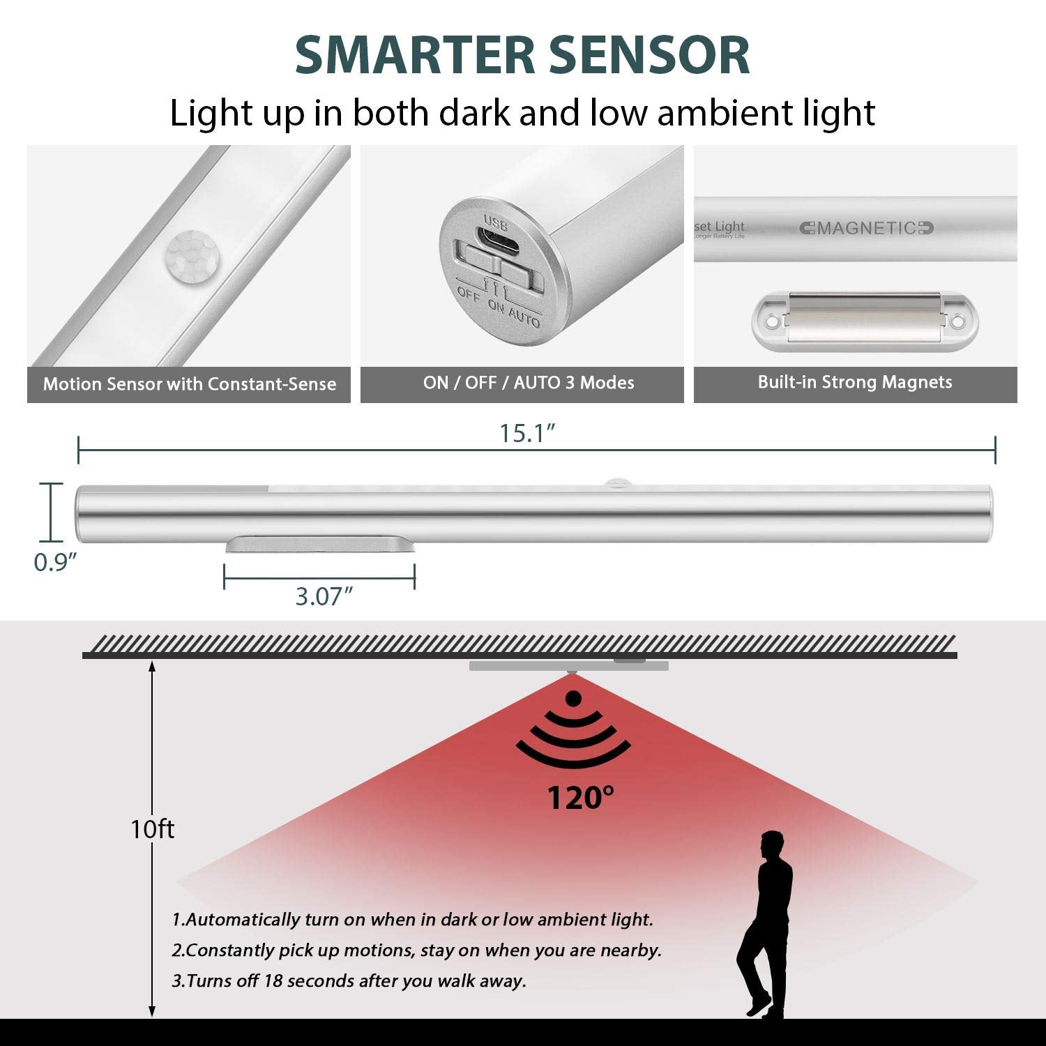 Alivation Led Under Cabinet Lighting, Motion Activated, Rechargeable, 4000K, 2 Pack