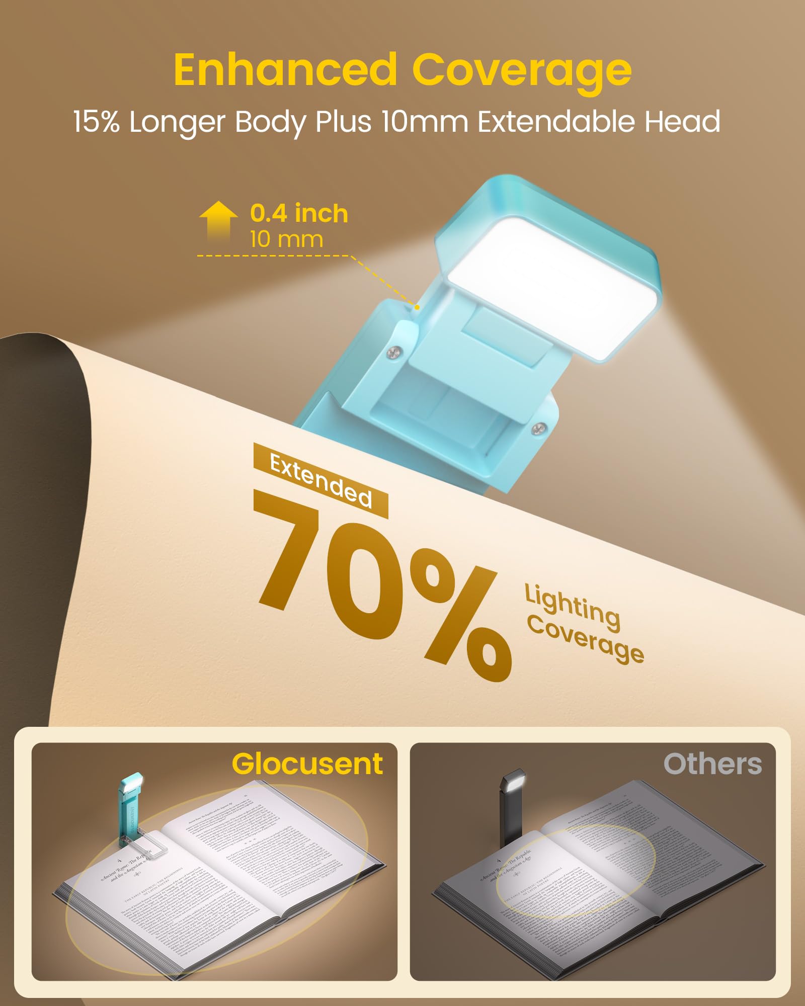 Glocusent Extendable Book Light - USB Rechargeable, 5 Brightness Levels, 3 Colors, Clip-On, Sleep Aid, Ideal for Reading in Bed, Blue