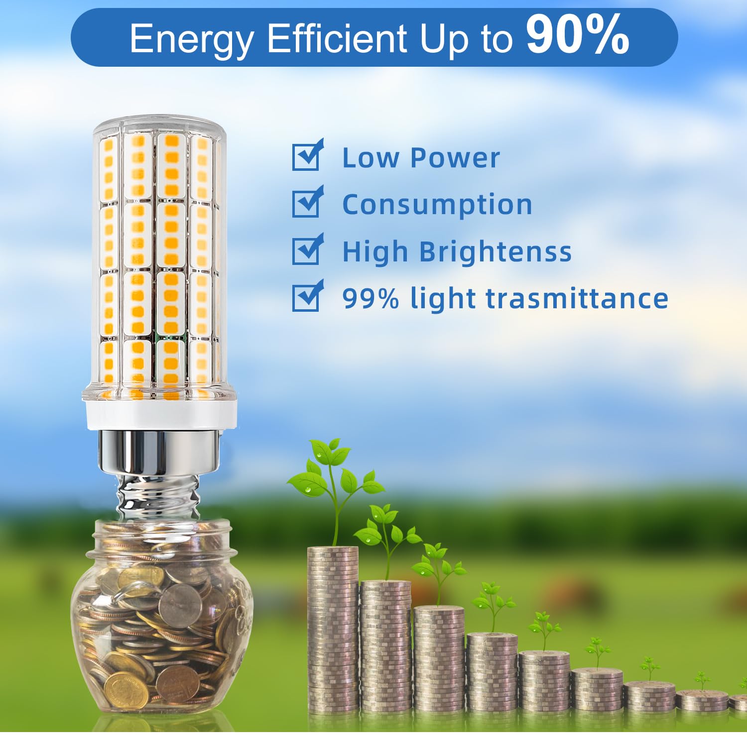 RIUVAO E12 LED Candelabra Bulbs, 200W Equivalent, 3000K Daylight White, Non-Dimmable, Pack of 4, ABS Material, Ideal for