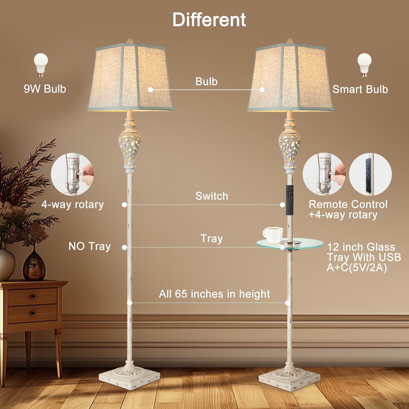 Rustic Floor Lamp 65'' Tall With Nightlight Cut Corner Linen Fabric Shade Vintage Standing Lamp For Living Room, Bedroom, Office