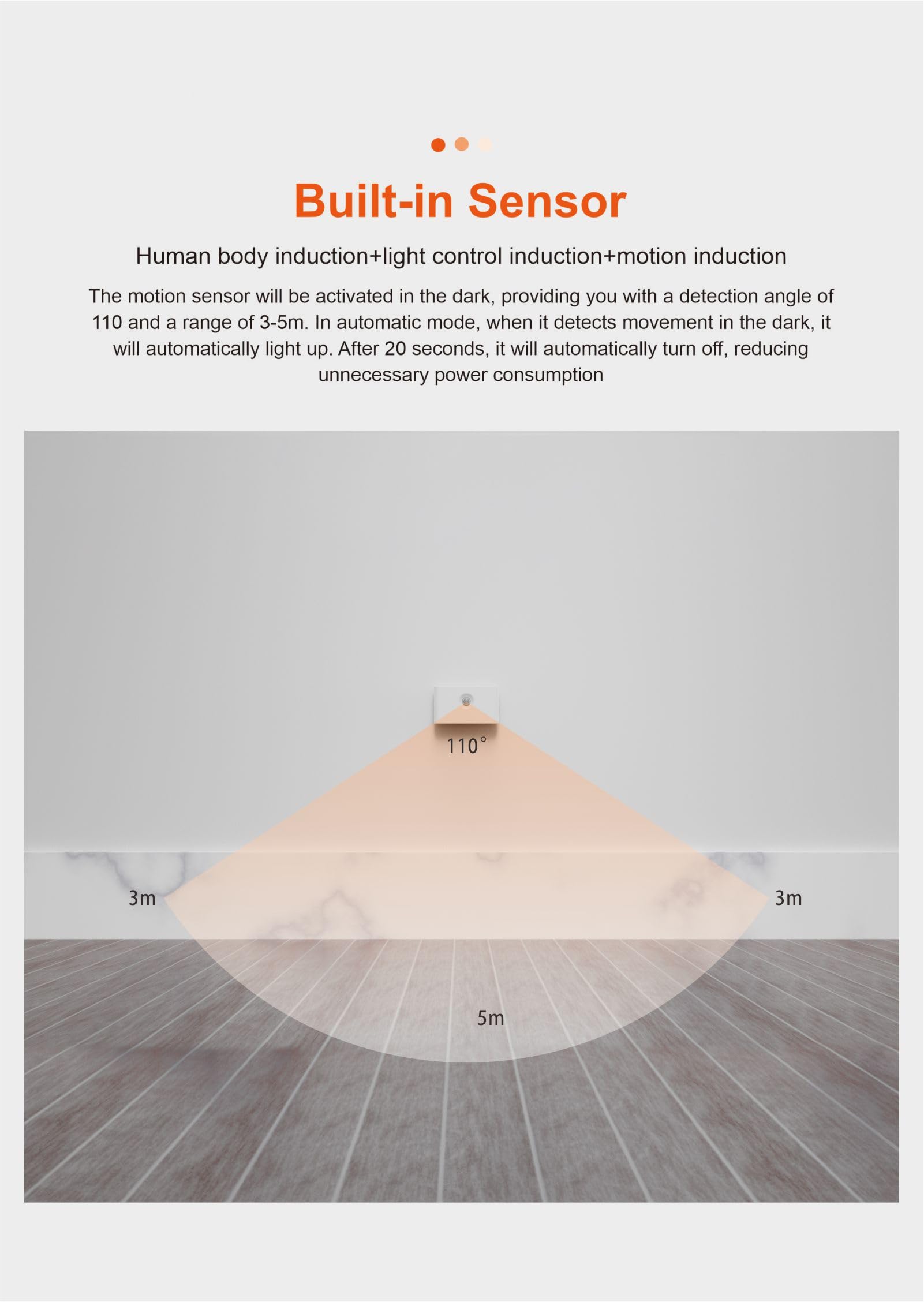 EITJFAP Motion Sensor Night Light with Dusk to Dawn Sensor, Rechargeable, 3000K Warm White Side Illuminated Step Lights for Bedr