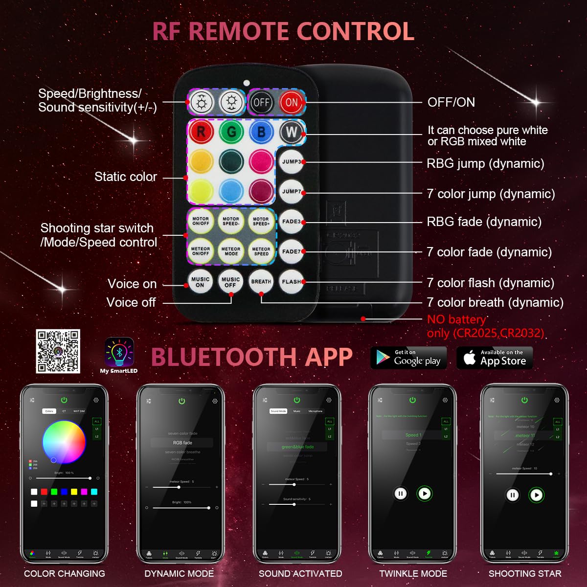 WEBUPAR Car Starlight Headliner Kit RGBW Fiber Optic Lights 500pcs 0.03in 9.8ft Bluetooth APP Remote Control, Pure White & Mixed Colors