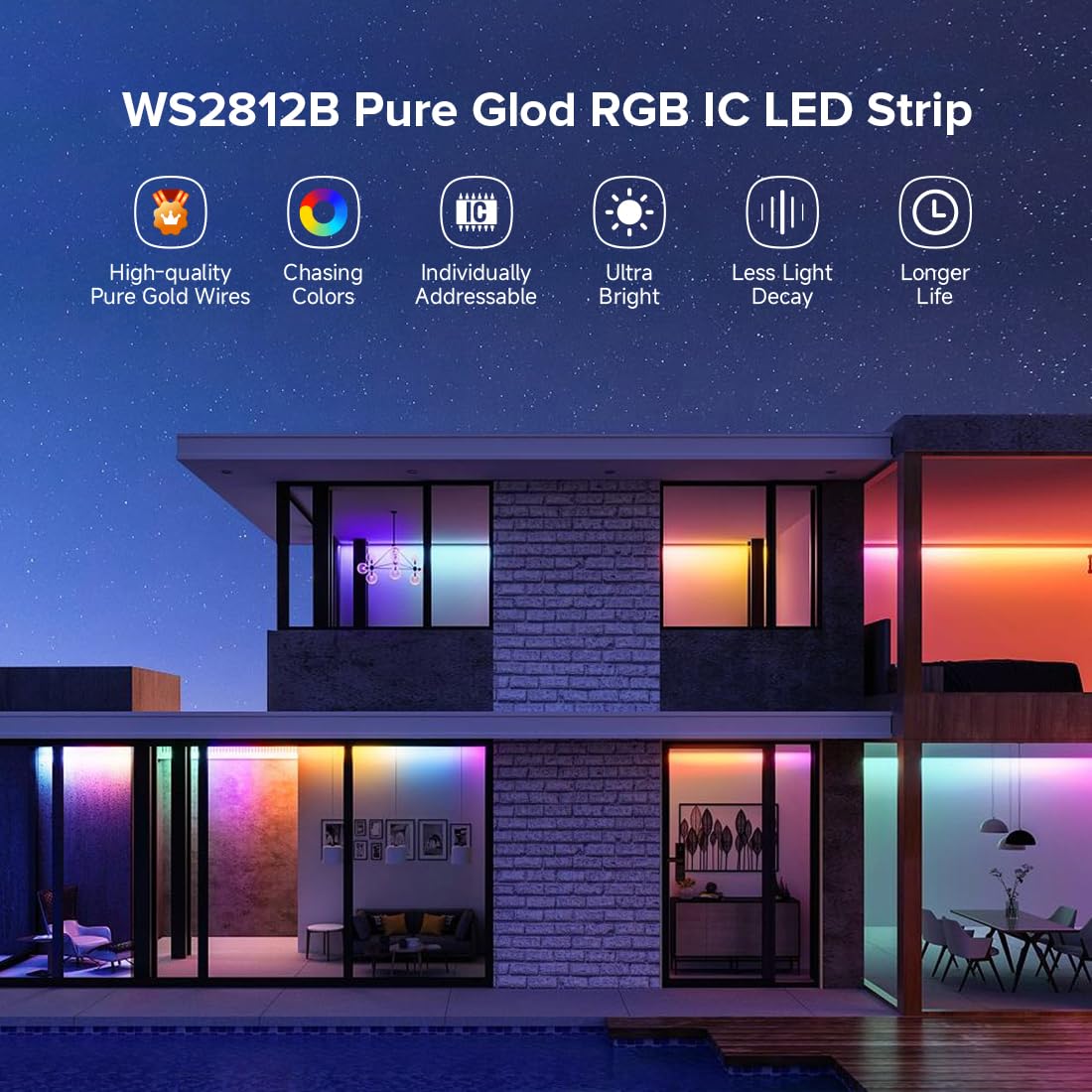 Btf-Lighting Ws2812B Rgb Led Pixel Strip, 3.3Ft, 144 Leds, Ip65 Waterproof, White Pcb, Flexible Fpcb For Diy Projects