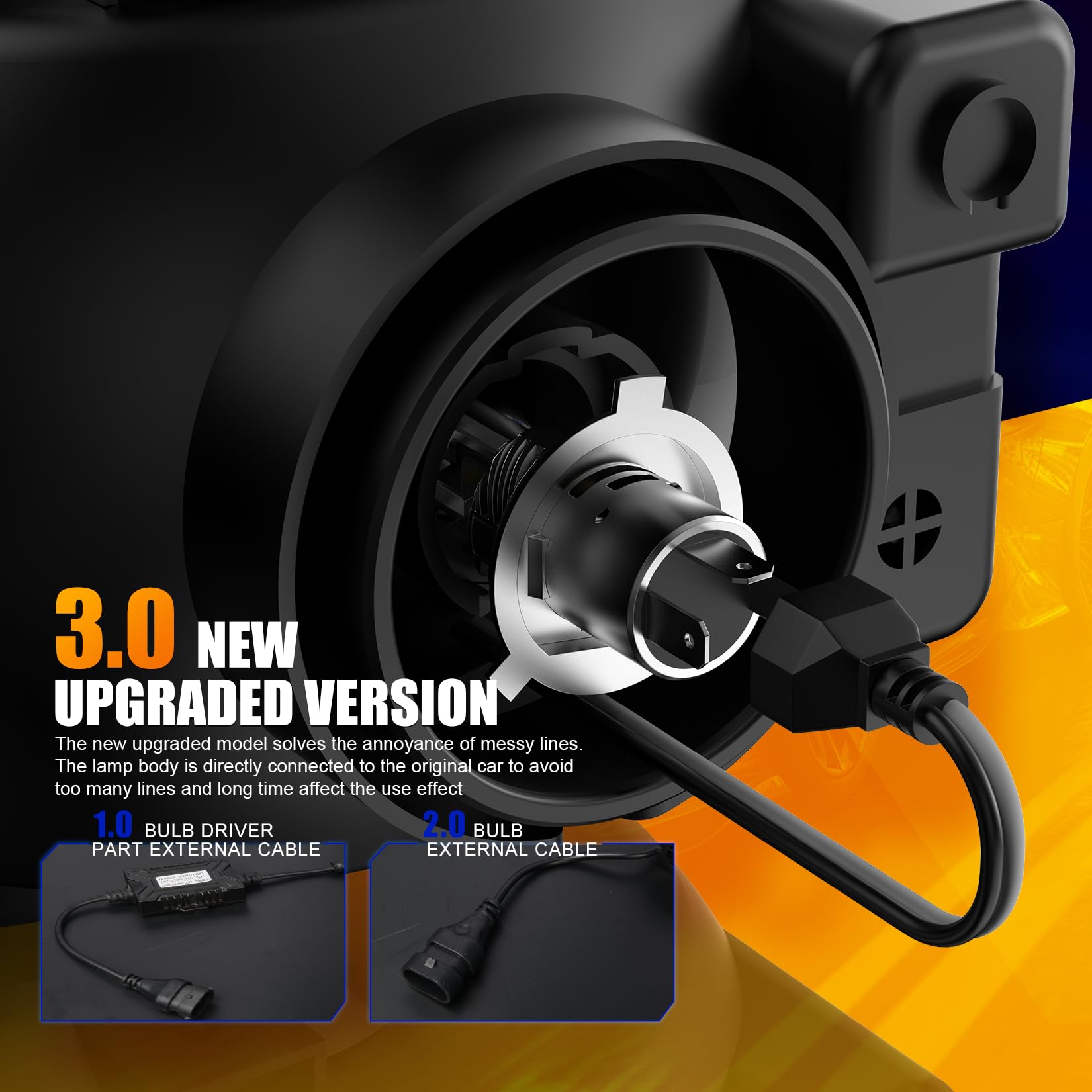 FREERAP H4 Fog Light Bulb 32000LM 6500K White Plug and Play Pack of 2