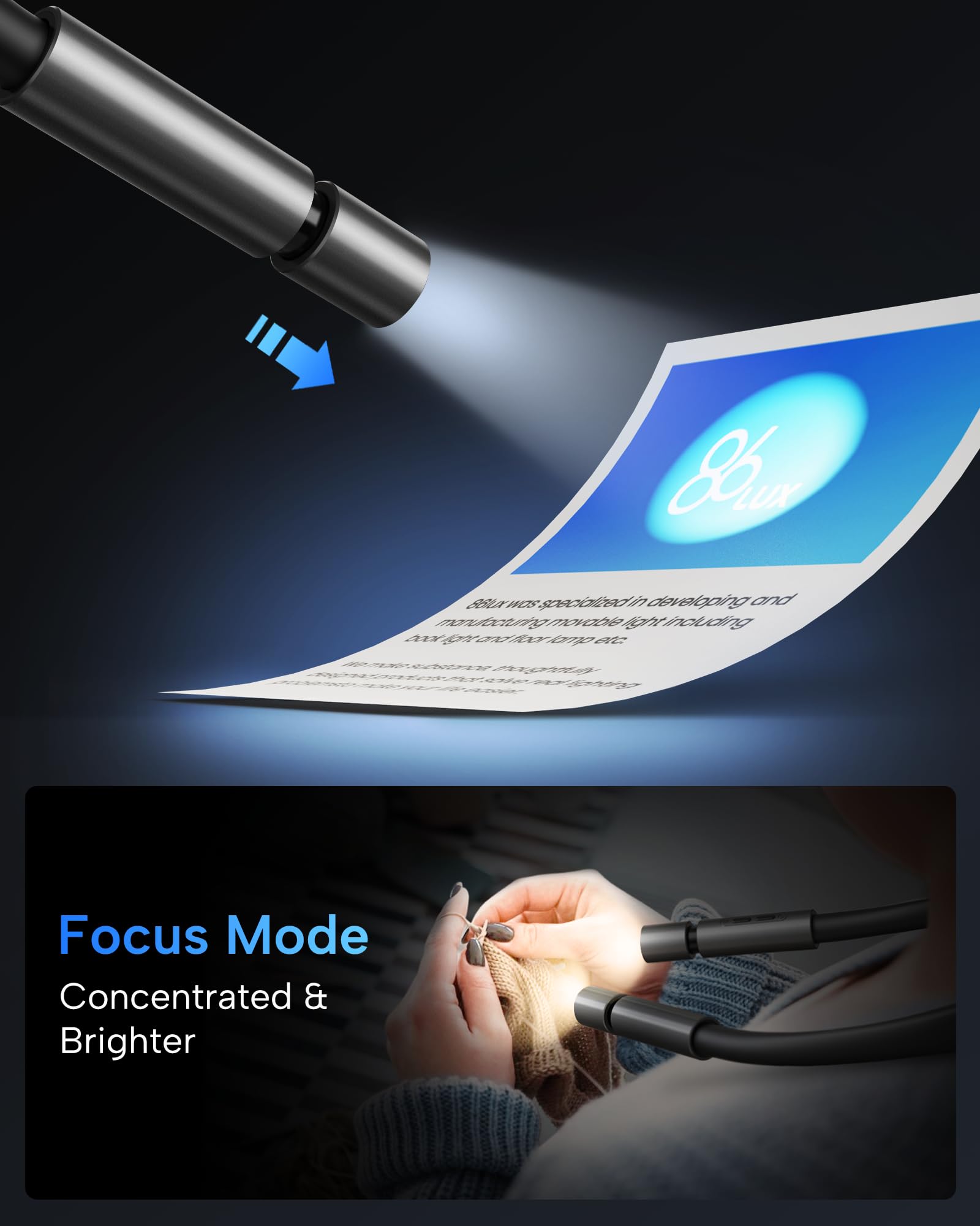 86Lux Led Neck Reading Light, Book Light For Reading In Bed, 3 Colors, Hands Free, Long Lasting, Flexible Soft Lightweight Arms, Dual Focus Control Neck Lamps Gift For Reading,Crafting,Camping