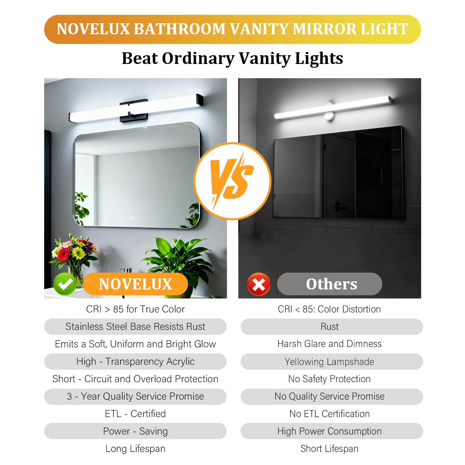Bathroom Light Fixtures: 39.96 Inch Etl Certified Bathroom Vanity Light 5000K Cool White 40W 3600Lm - Modern Black Led Vanity Light Elegant Clear Shade  Bathroom Lighting Fixtures Over Mirror Dimmable