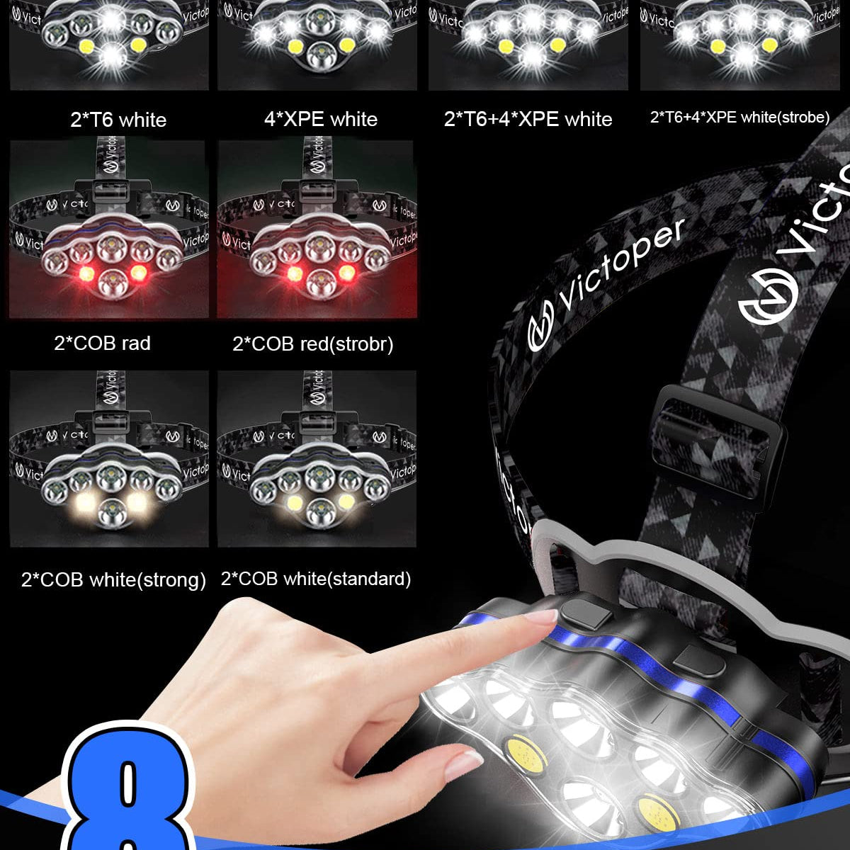 Victoper Rechargeable Headlamp, 18000 Lumen, 8 Modes, Waterproof, Ligh ...