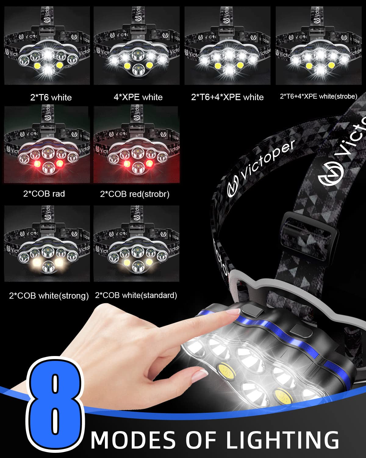 Victoper Rechargeable Headlamp, 8 LED High Lumen Bright Head Lamp with Red Light, Lightweight USB Head Light, 8 Mode Waterproof
