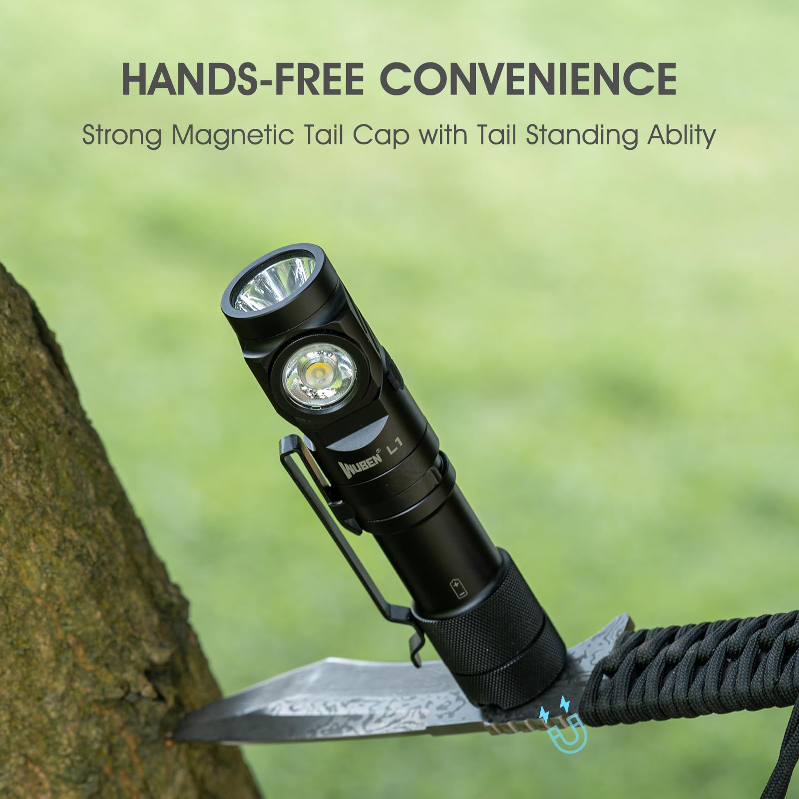 WUBEN L1 Rechargeable Flashlight - 2000 Lumen Tactical LED, IP68 Waterproof, Right Angle Design, Compact for Home & Outdoor Use