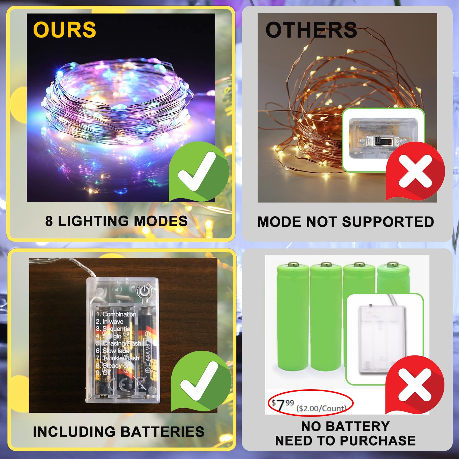 Sinamer Multicolor Fairy Lights Battery Operated (Included), 8 Modes & Auto Timer, 2 Packs 5M 50Led Mini Twinkle Silver Wire Firefly Starry Lights, Waterproof Battery Operated Lights For Bottle