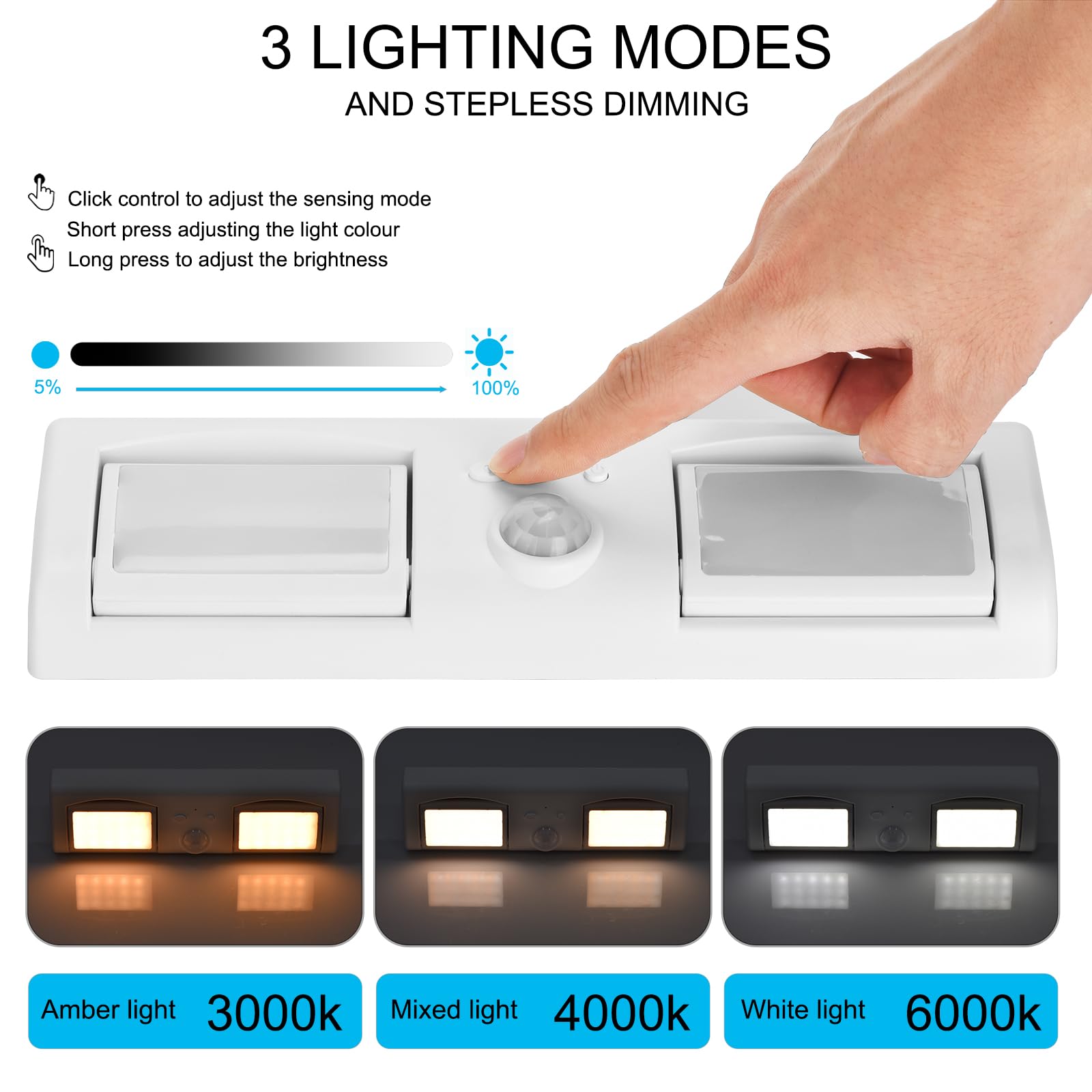 Donhuchep Motion Sensor Led Closet Lights, Three Color Temperatures Stepless Dimming Under Cabinet Lighting, Rotatable Adjustabl