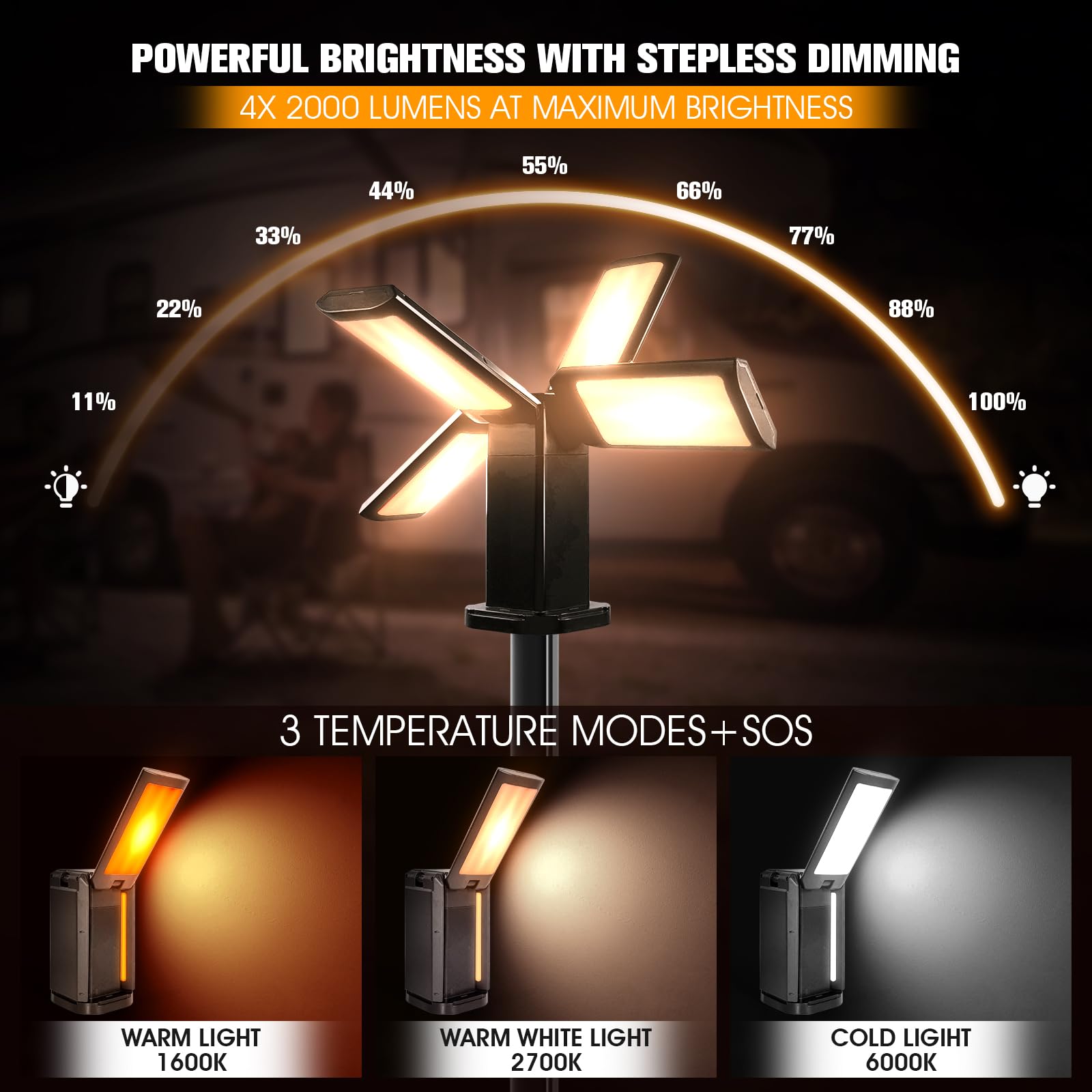 Chlorstar 14000Mah Rechargeable Work Lights With Stand Camping Light Stand, Rechargeable Work Light Tripod Stand, 270 Adjustable
