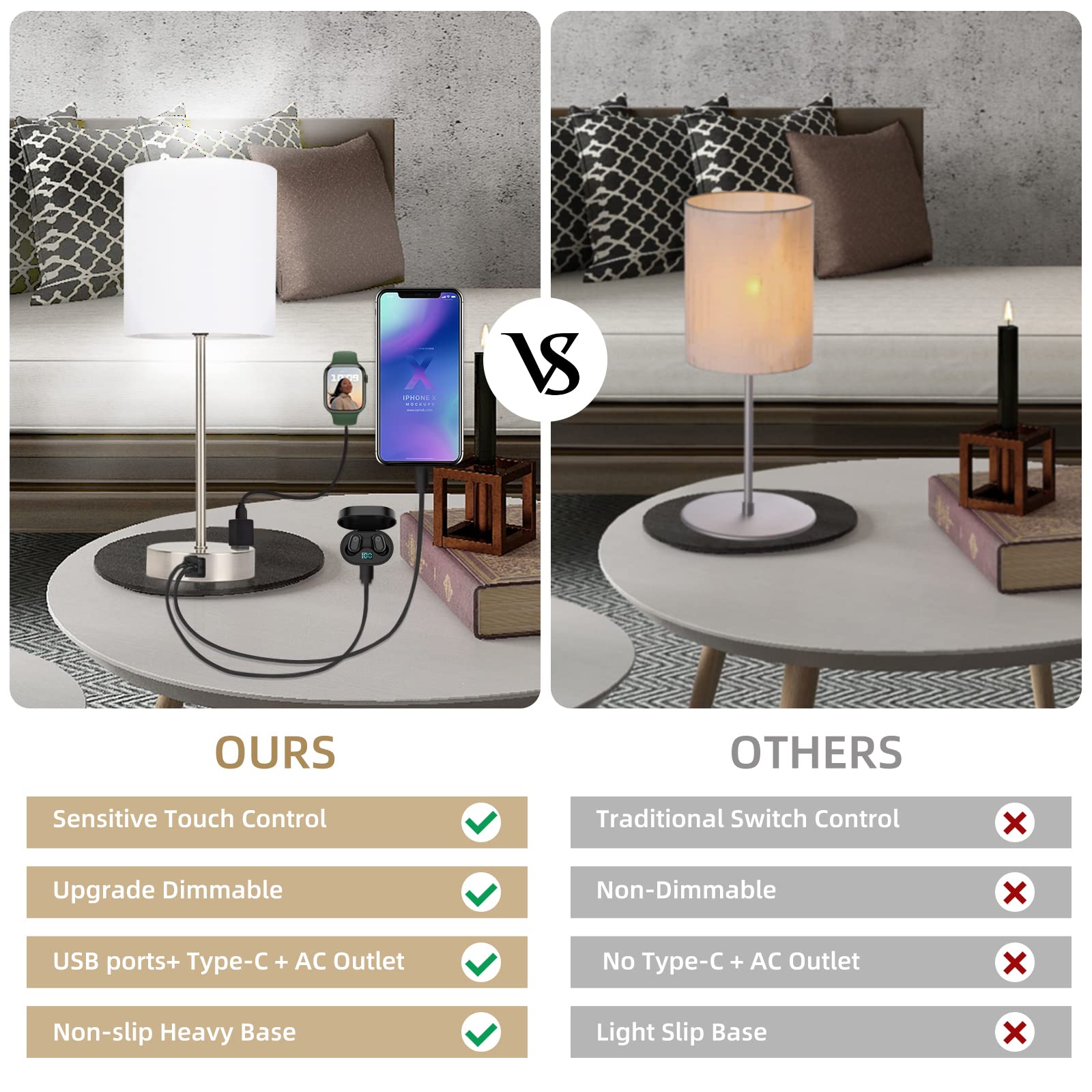 Yameiwan Bedside Lamps Set 2, 3 Way Full Dimming Lamp With Usb Ports, Type-C And Ac Outlet, Nightstand Lamp For Bedroom Living R