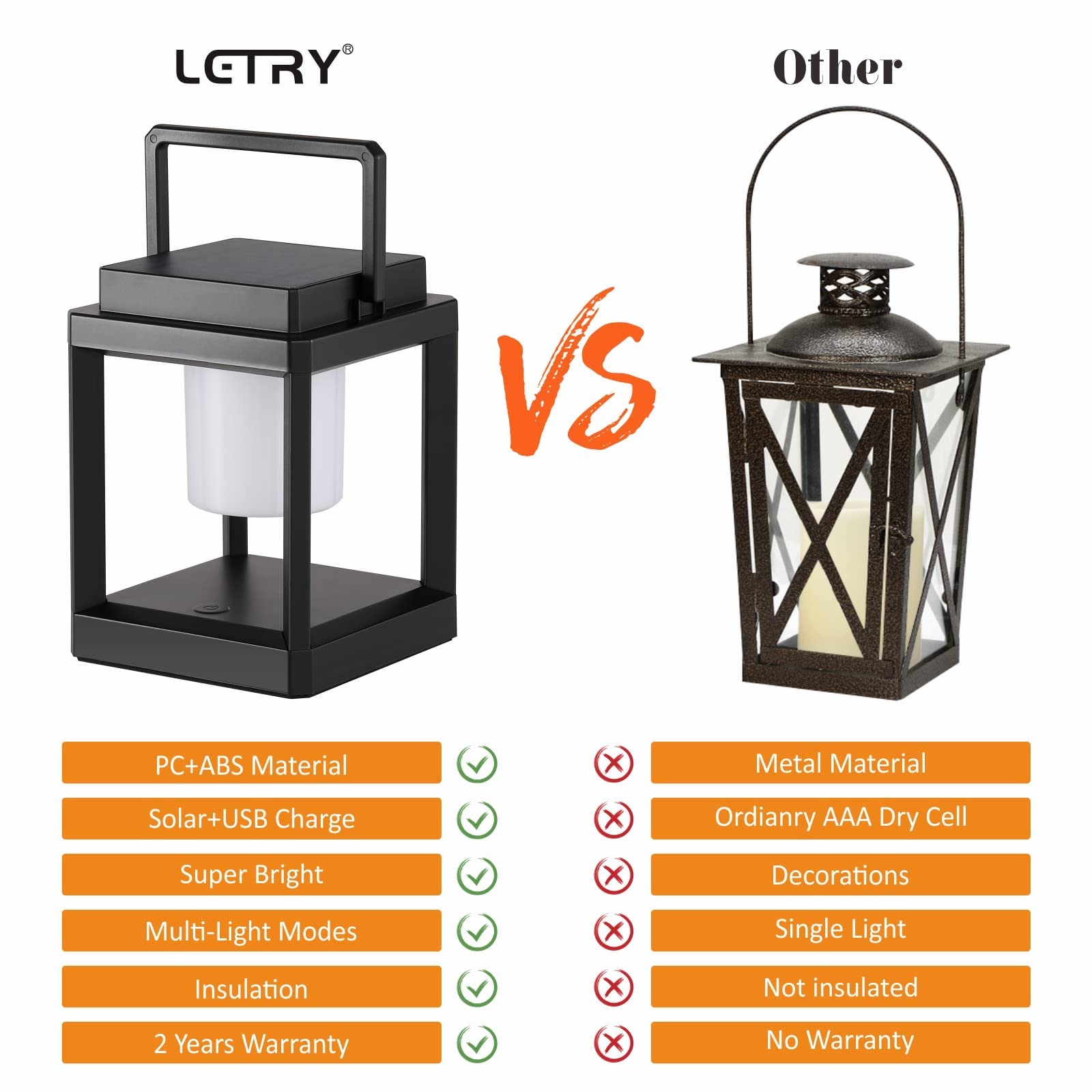 Letry Outdoor Table Lamp, Brightness Led Nightstand Lantern, Portable Rechargeable Solar Lamp Waterproof, Touch Control Outdoor Lamps Cordless Lights Decorative For Patio/Walking/Reading/Camping