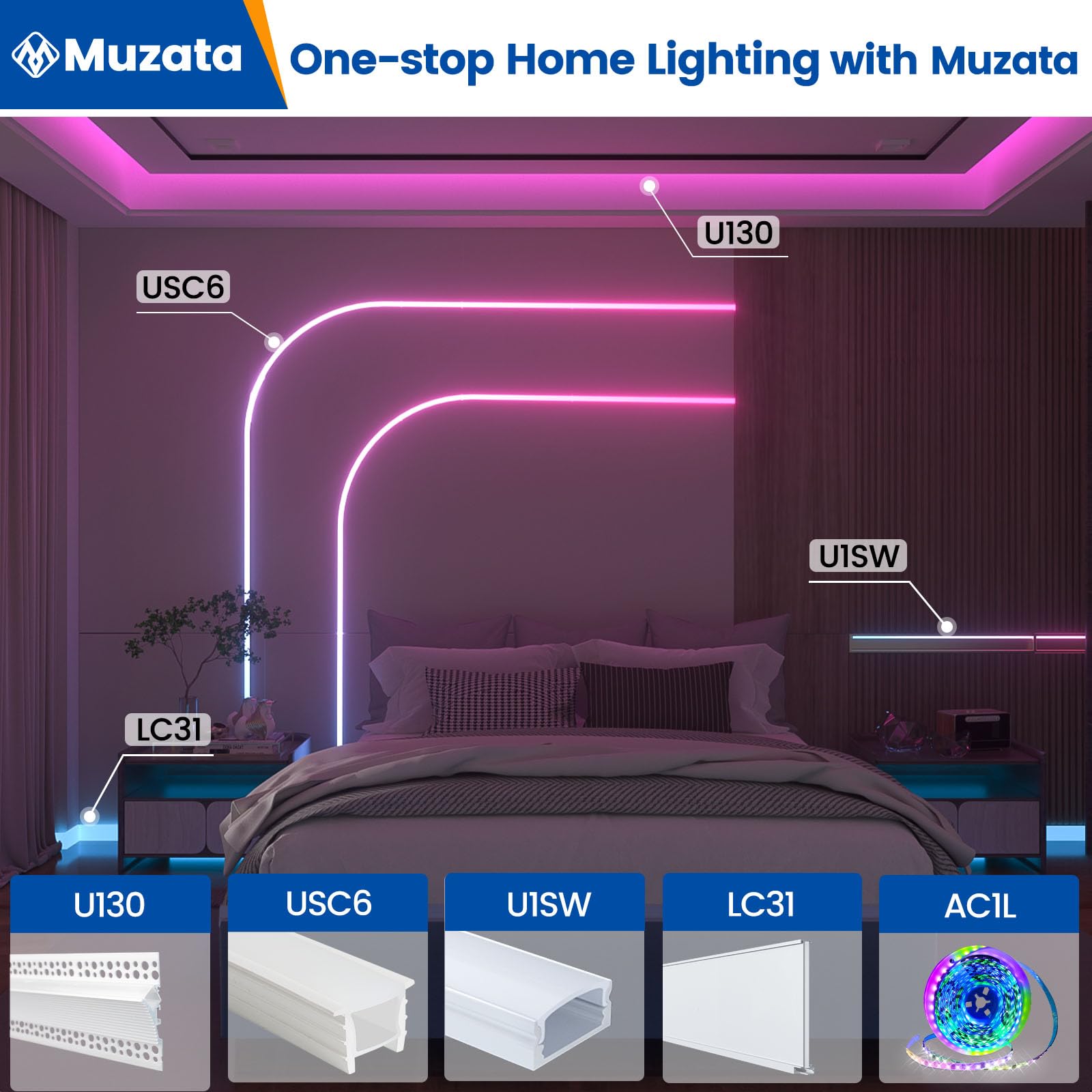 Muzata LED Channel Aluminum U Shape Diffuser 3.3FT/1M 5-Pack Silver Model U1SW