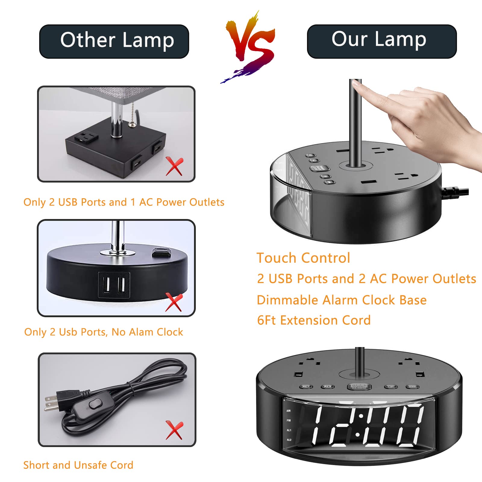 Table Lamp - Bedside Lamp With Usb Ports And Outlets, Bedroom Lamp With Alarm Clock Base, 3-Way Dimmable Modern Nightstand Lamps With Round Fabric Lampshade,Touch Lamp For Bedroom Living Room Home