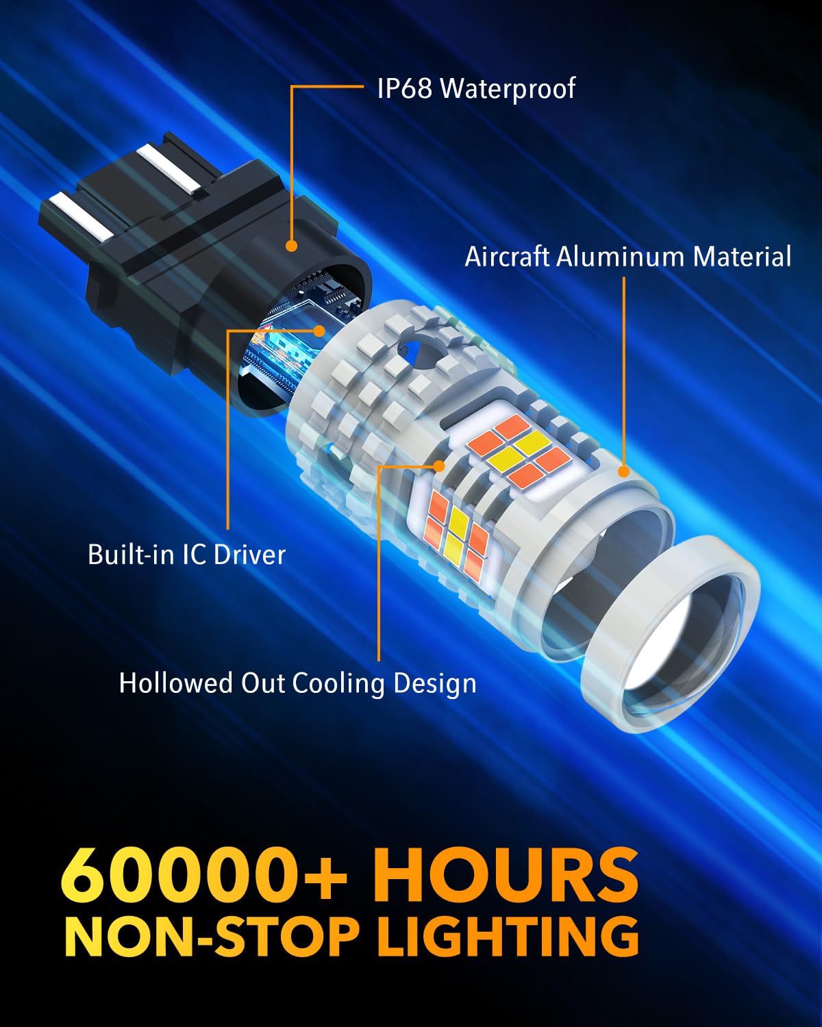 OXILAM 3157 Switchback LED Bulbs, Dual Color Amber/White, CANBUS Ready, Aircraft Grade Aluminum, Pack of 2