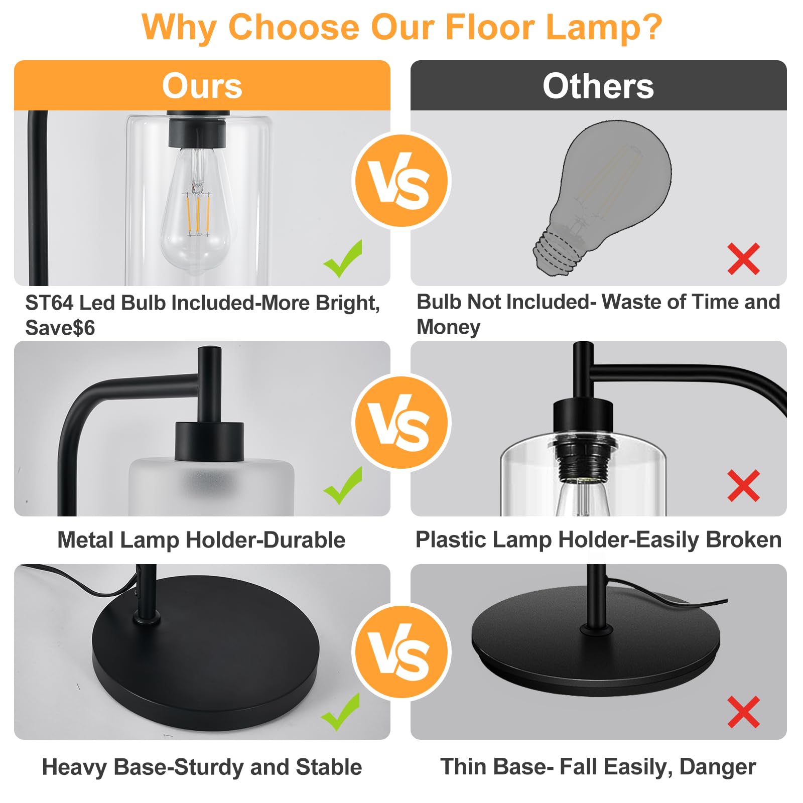 DINGLILIGHTING Tall Floor Lamp, Black Metal with Frosted Glass Shade, Modern Industrial Design, Model WSFLL005BK-1, 8W LED Bulb Included