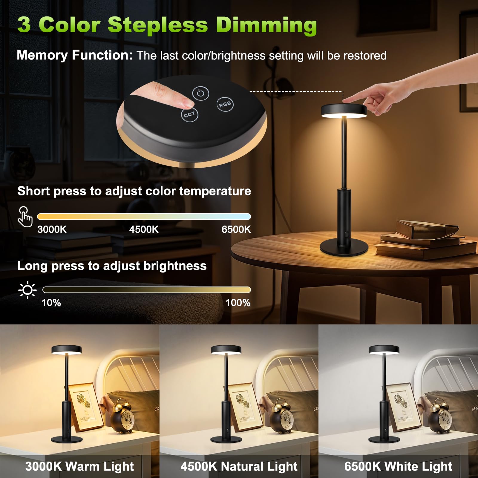 Wowag 2 Pack Small Cordless Table Lamps Rechargeable,5000Mah Battery Operated Portable Desk Lamp,3 Colors & Rgb Stepless Dimmabl