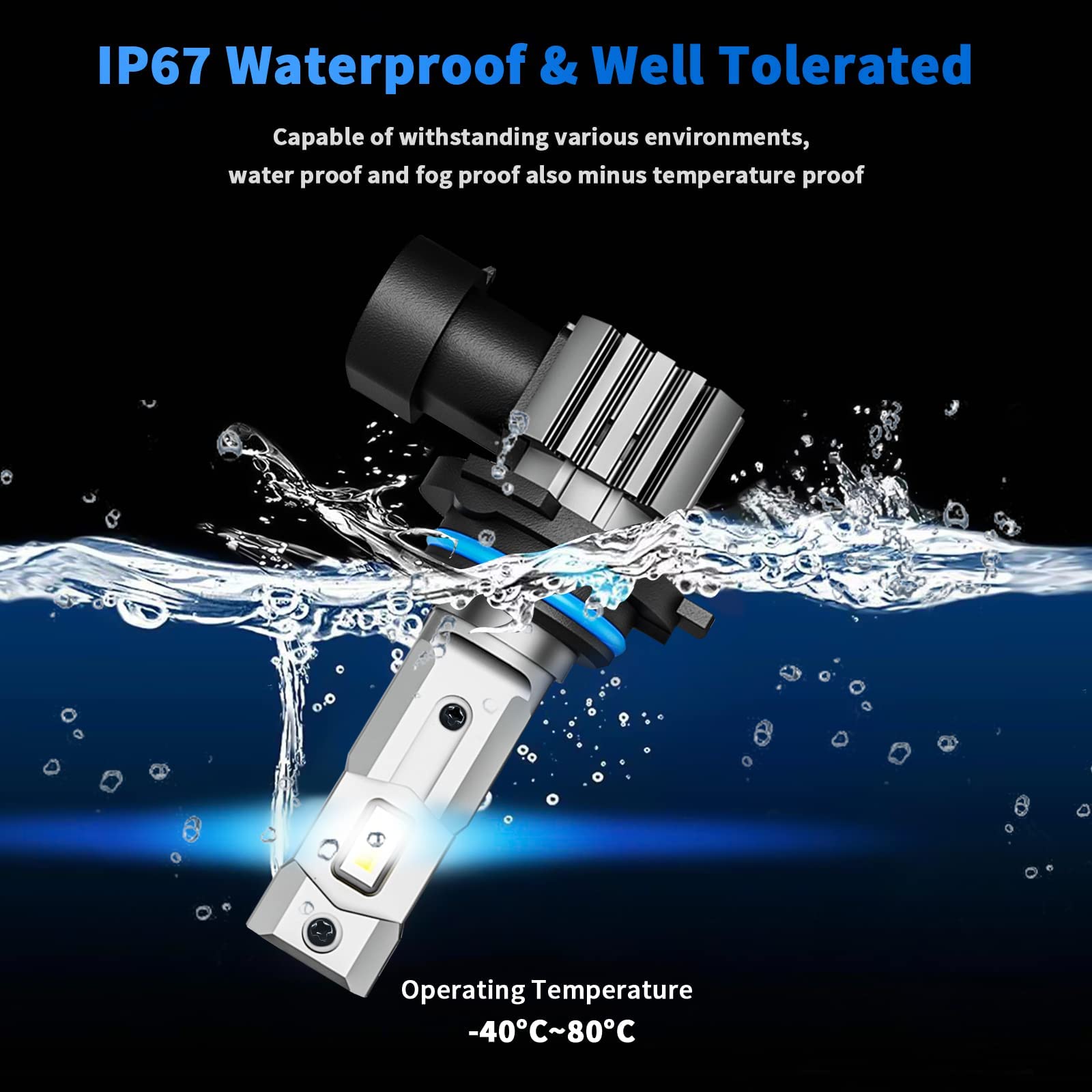 rimthin 9005 9006 Fog light, Cool White Fog Light Bulbs, Plug and Play, Pack of 4