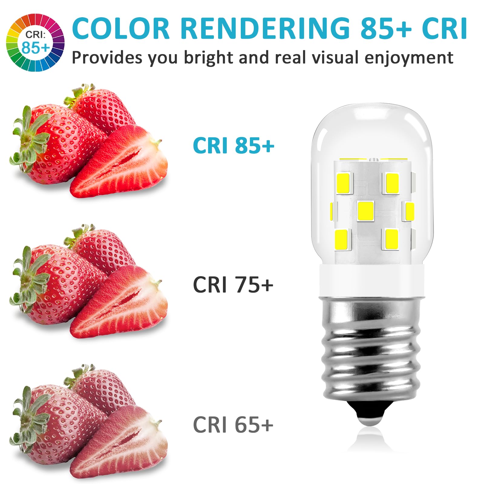 MIFLUS E17 LED Bulb, 3W (40W Equivalent), 380LM, 6000K Daylight White, Ceramic, 2 Pack