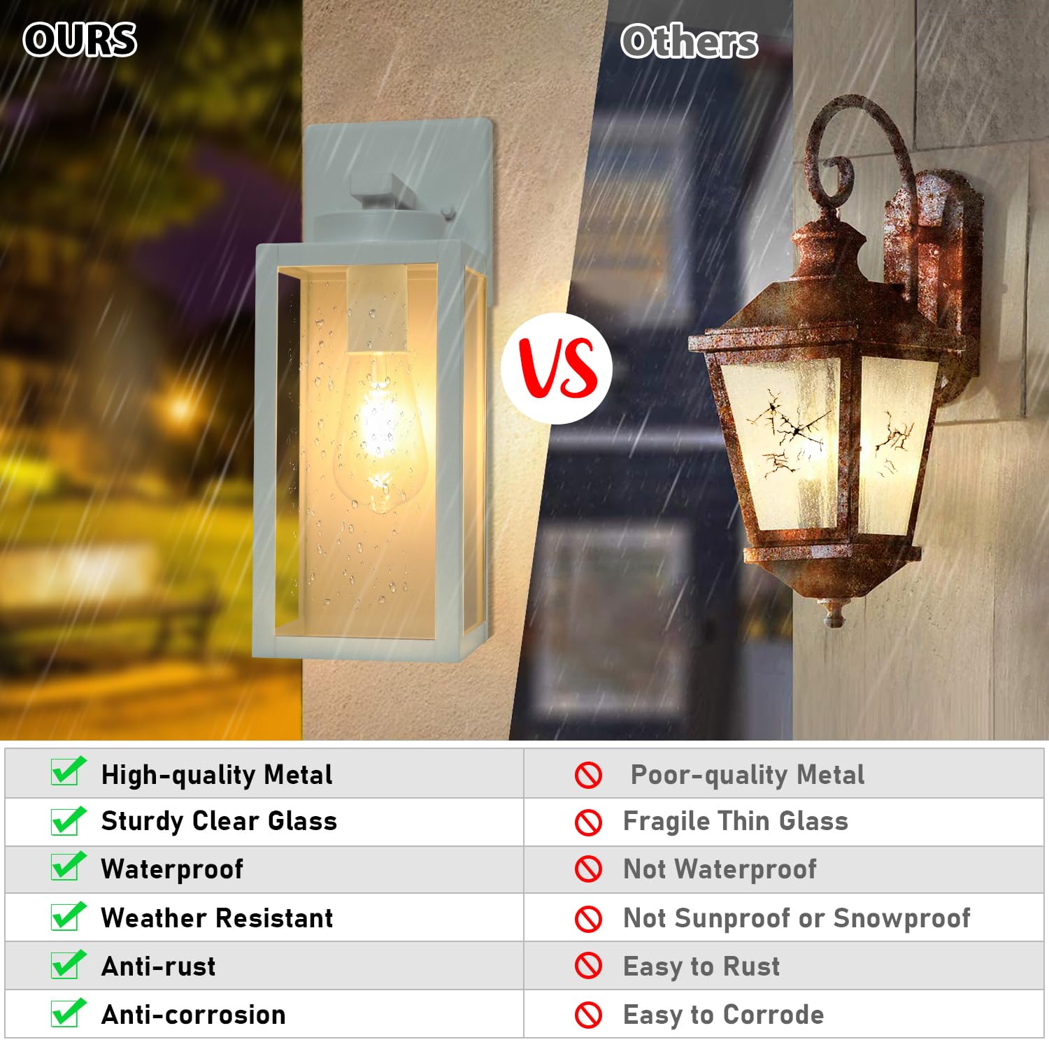 Beslowe 2-Pack Outdoor Wall Light Fixtures, Exterior Waterproof Wall Lanterns, Porch Sconces Wall Mounted Lighting With E26 Sockets & Glass Shades, Modern Wall Lamps For Front Door, Grey