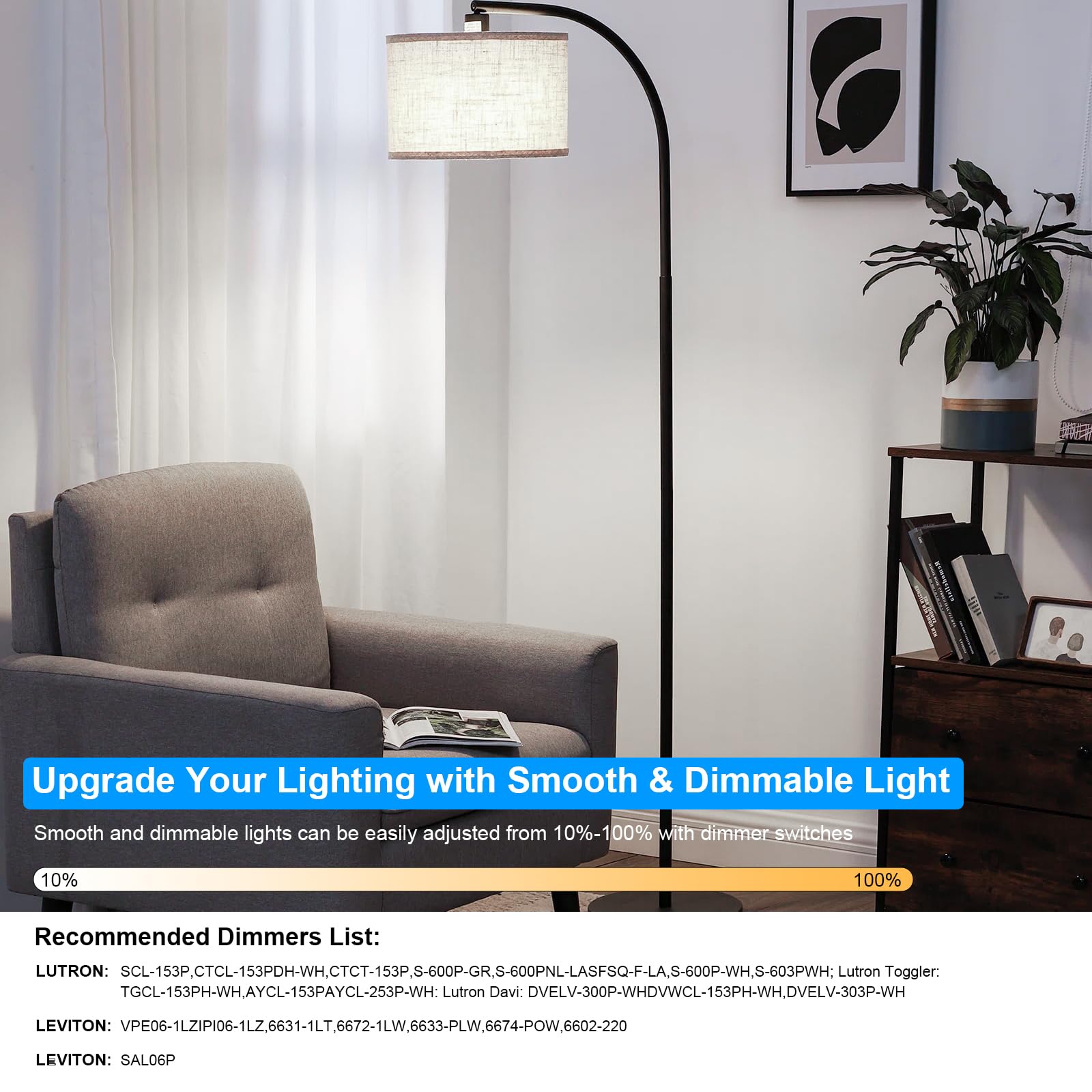 Morninglight Dimmable A15 Led Light Bulb 75 Watt Equivalent, A15 Daylight 5000K Led Light Bulb 75 Watt For Ceiling Fan, Wall Sco
