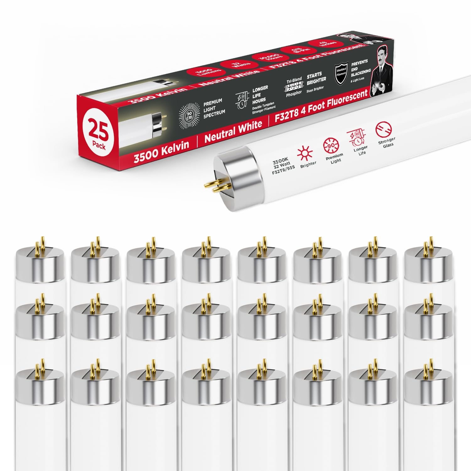 Goodbulb F32T8 Fluorescent Light Bulb, 32W, 3500K Soft White, 3050 Lumens, 25 Pack, Bi-Pin Base, 