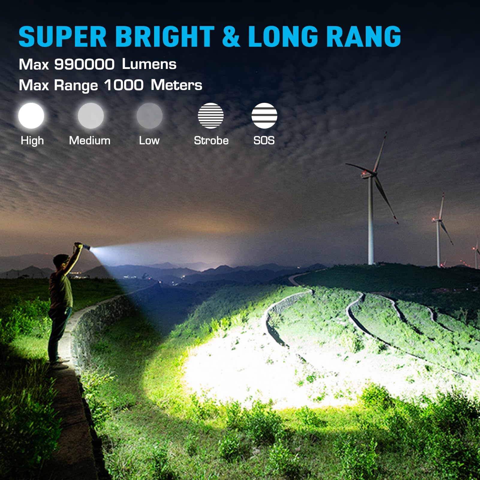 Sinvimes 990000Lm Rechargeable Tactical Flashlight, 5 Modes, Waterproof, Zoomable, Black