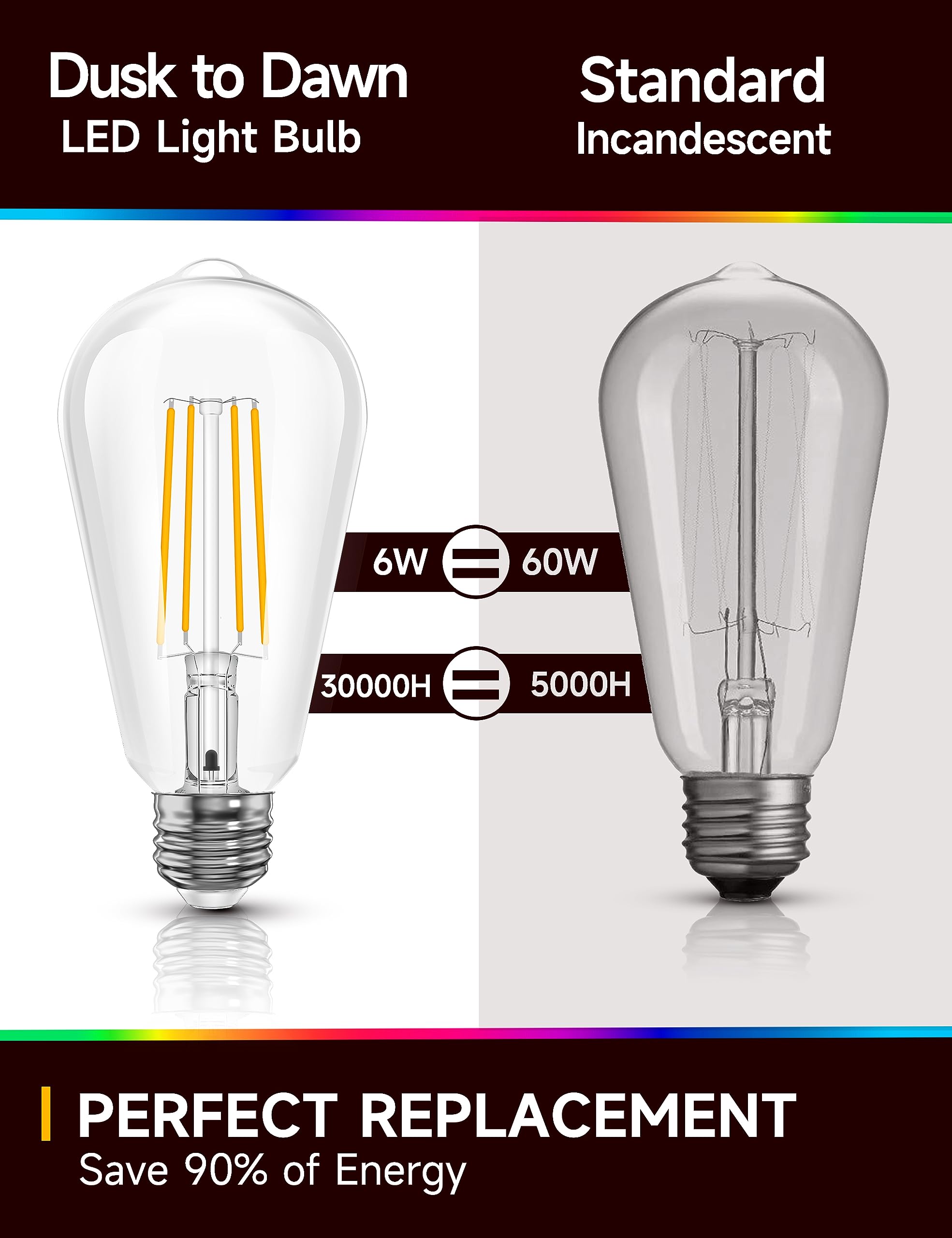UNILAMP Dusk to Dawn LED Light Bulbs, 6W Equivalent 60W, 3000K Warm White, E26 Base, 600LM, 8 Pack, Automatic Phot