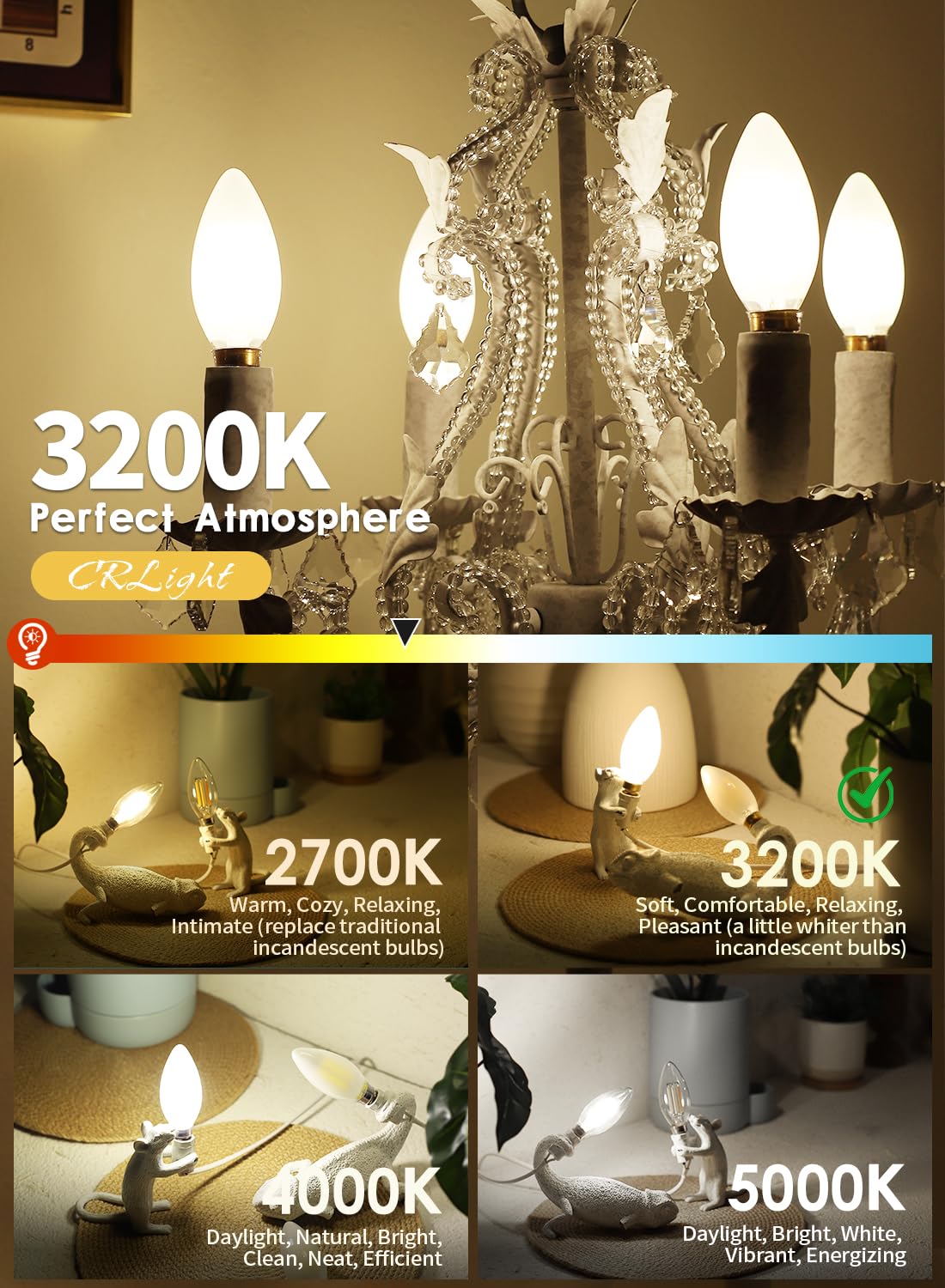 CRLight 6W Dimmable LED Candelabra Bulb, E12 Base, 600LM, Frosted Glass, 3200K Soft White, Pack of 8