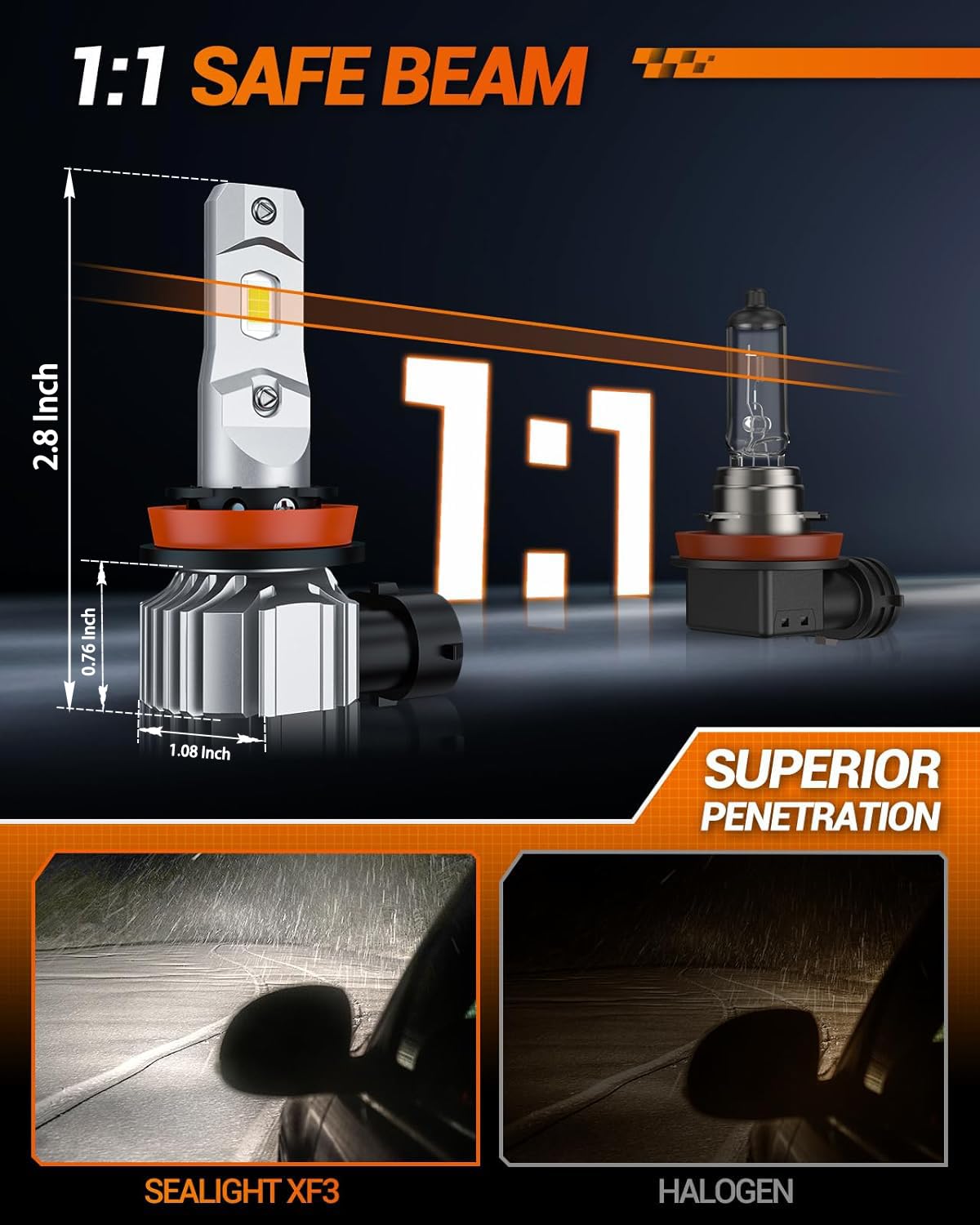 SEALIGHT H16 H8 H11 LED Fog Light Bulbs, 12000LM, 6500K Cool White, 360° Adjustable, Pack of 2