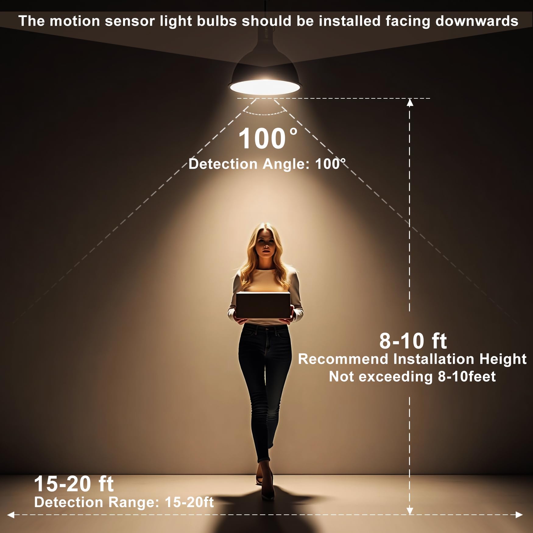 7117 Motion Sensor Light Bulbs  13W (100Watt Equivalent)  Motion Activated Dusk To Dawn Security Led Bulb  A19 E26 3000K Warm White  For Indoor And Outdoor Lighting  Porch  Stairs  Hallway 3Pack