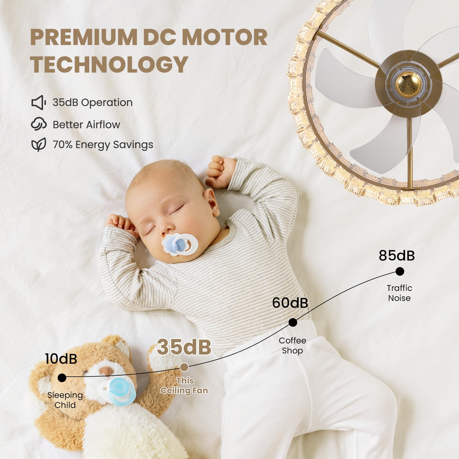 CROSSIO 20 Gold Caged Ceiling Fan with Light, Modern Water Ripple Acrylic LED Chandelier Ceiling Fan with Lights and Remote Co