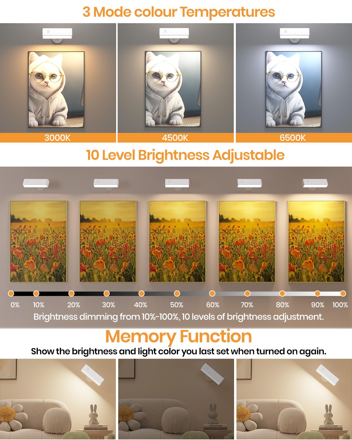 DetarZinLED Wall Sconces - 2 Pack Battery Operated with Remote, Cordless USB Rechargeable, 3 Color Temperatures, Dimmable, White