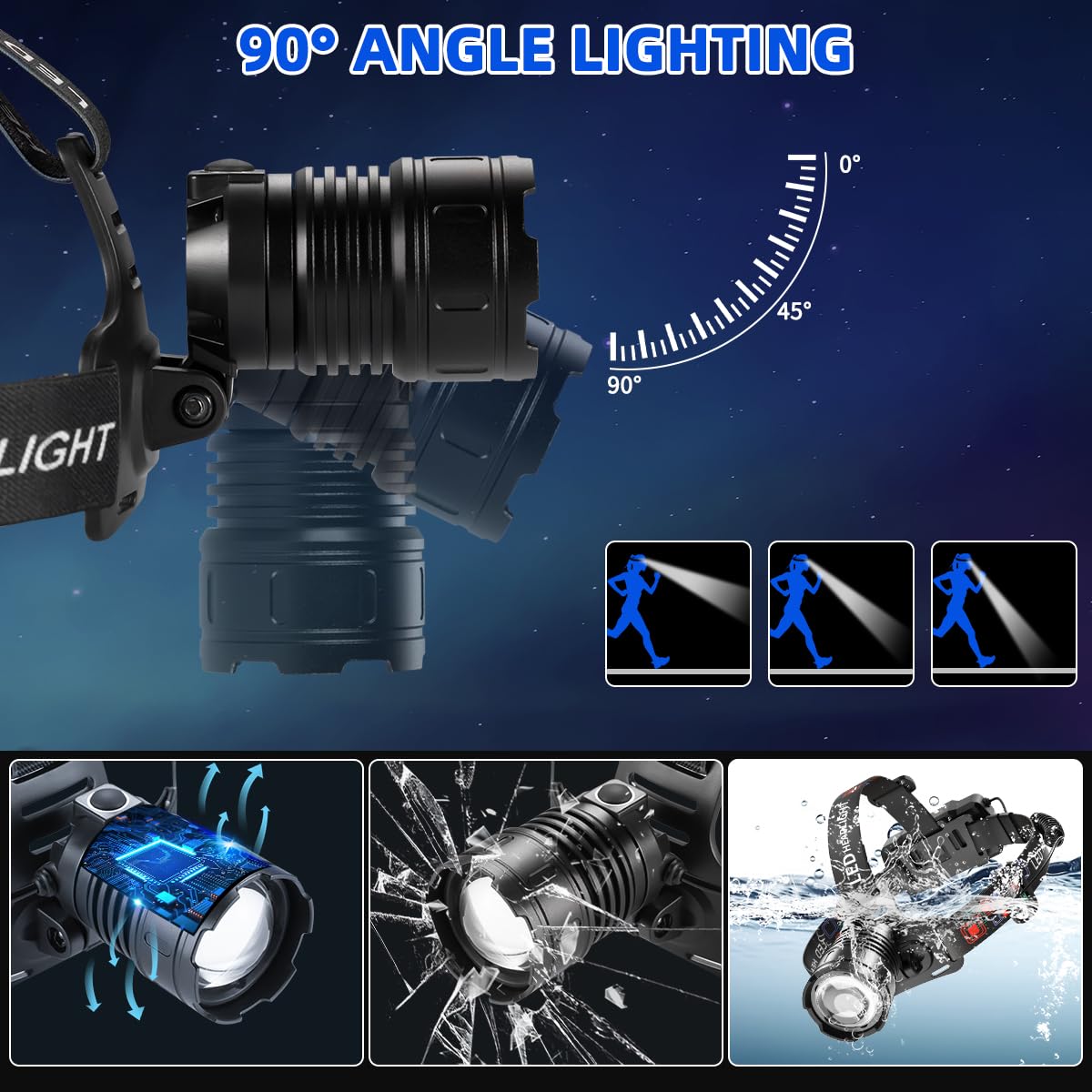 Rechargeable Headlamp 2Pack, Bright Head Lamp, 90Angle Head Lights For Forehead, Adjustable Focus Headlight, 4Mode Led Headlamp