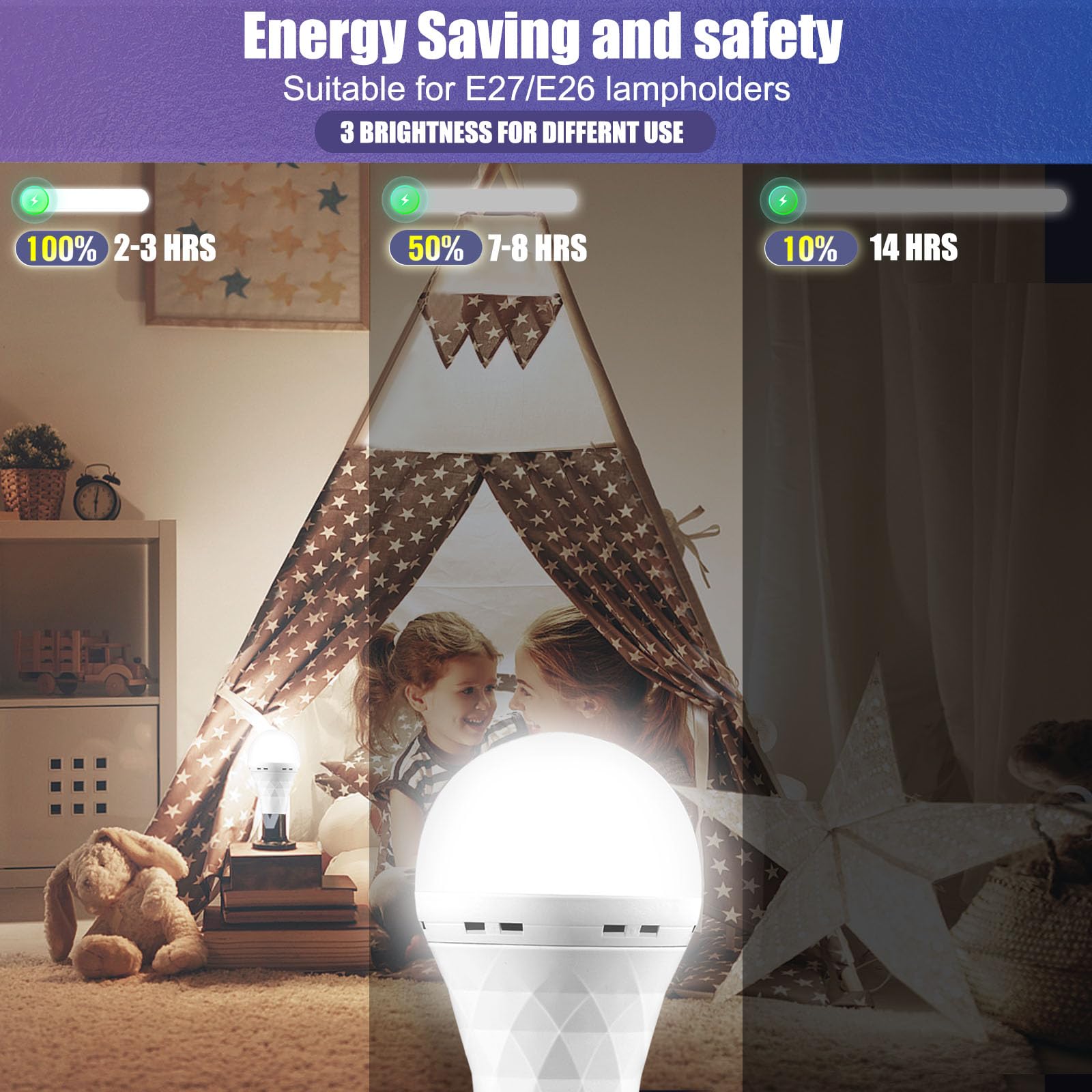 LHZHENG Emergency Rechargeable LED Light Bulbs, 12W Equivalent, White, E27, 2 Pack, Plastic