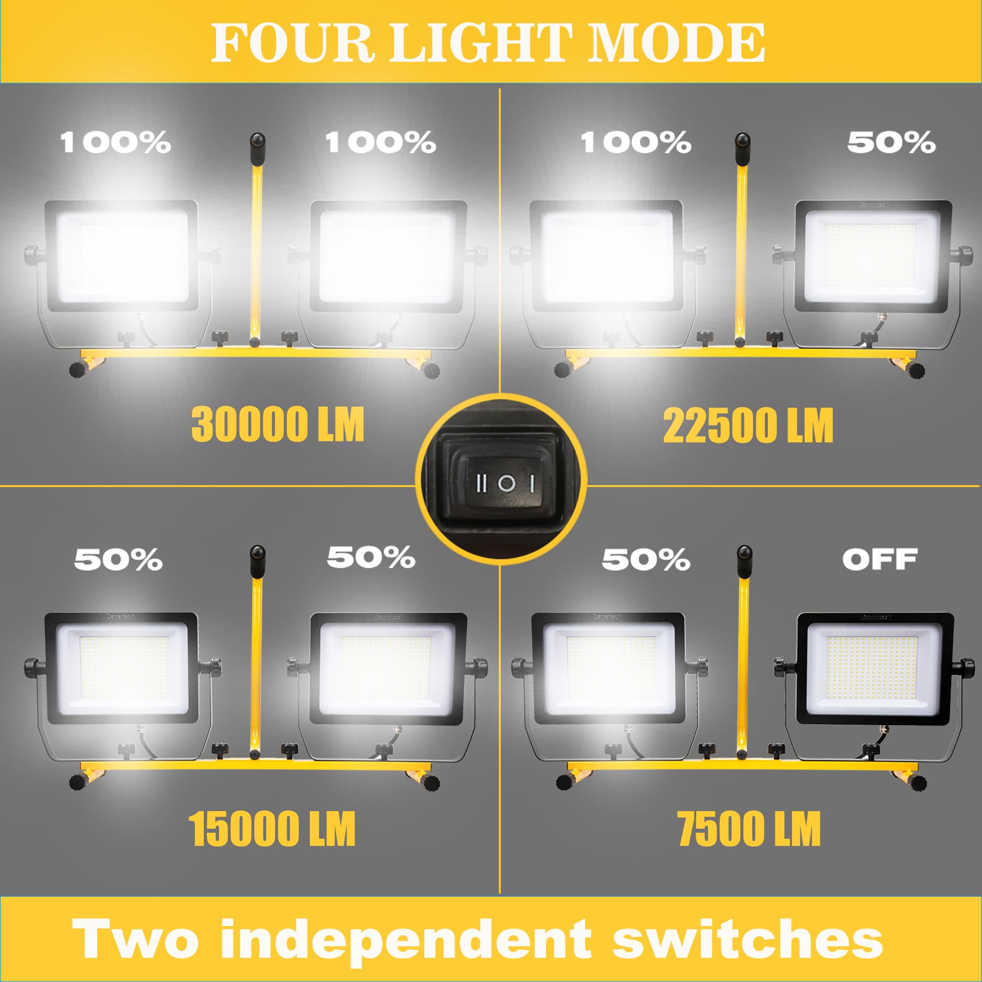 DAYATECH Dual-Head LED Work Light, 270W, 30000 Lumen, IP65 Waterproof, Extra Large, Yellow and Black, Includes Tripod Stand
