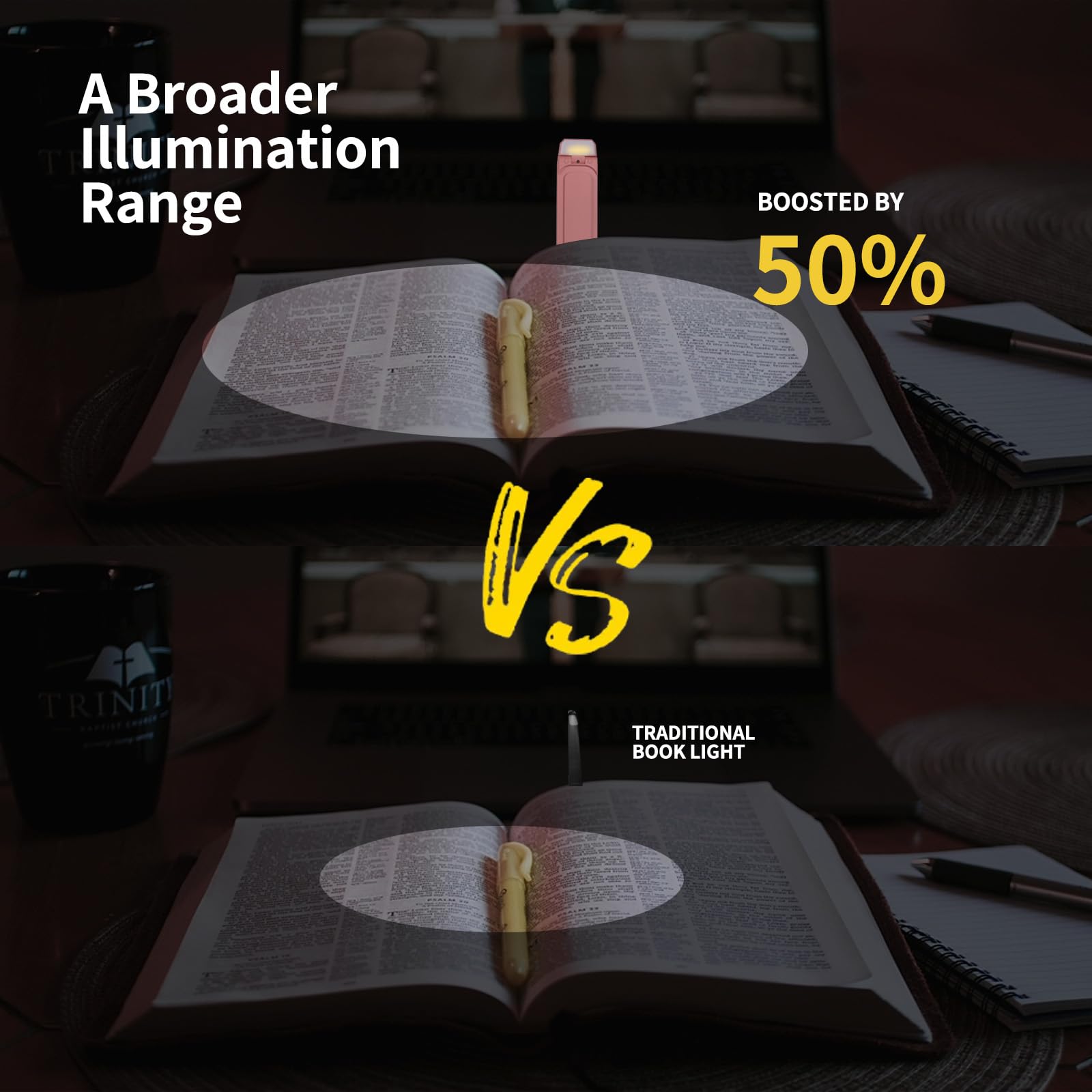 Egwaser Usb Rechargeable Book Light, Clip-On Led, 3 Amber Colors, 3 Brightness Levels, Eye-Caring, 500Mah Pink, Model Eg-Bl-24